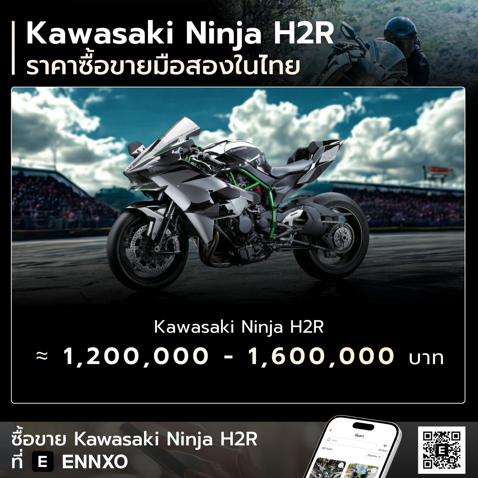 Kawasaki Ninja H2R ราคาในไทย