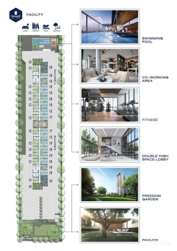 รูป โบรชัวร์ ของ โครงการ เคนซิงตัน เกษตร แคมปัส หน้า 2