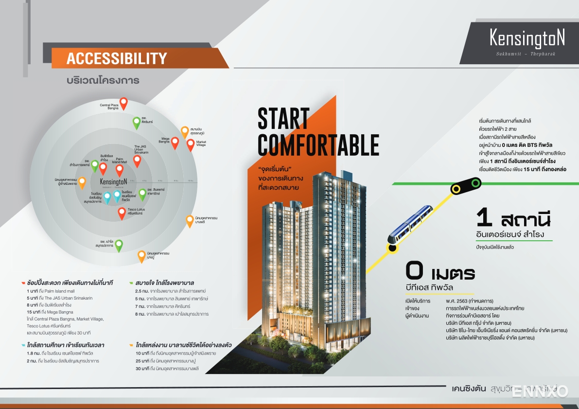 รูป ของ Kensington Sukhumvit - Theparak - รูปที่ 2
