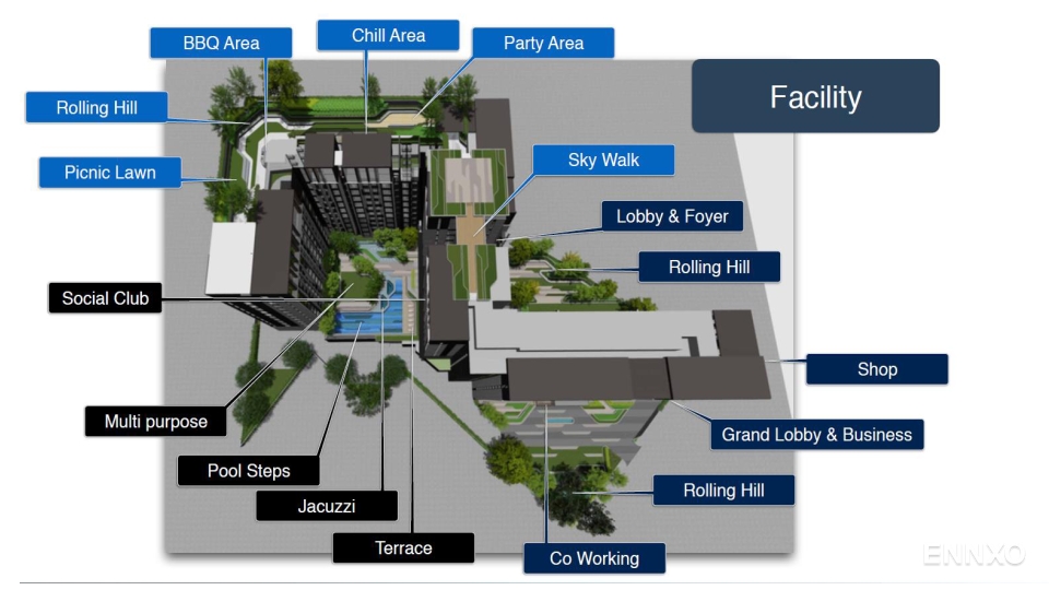 รูป ของ Knightsbridge Phaholyothin - Interchange - รูปที่ 5