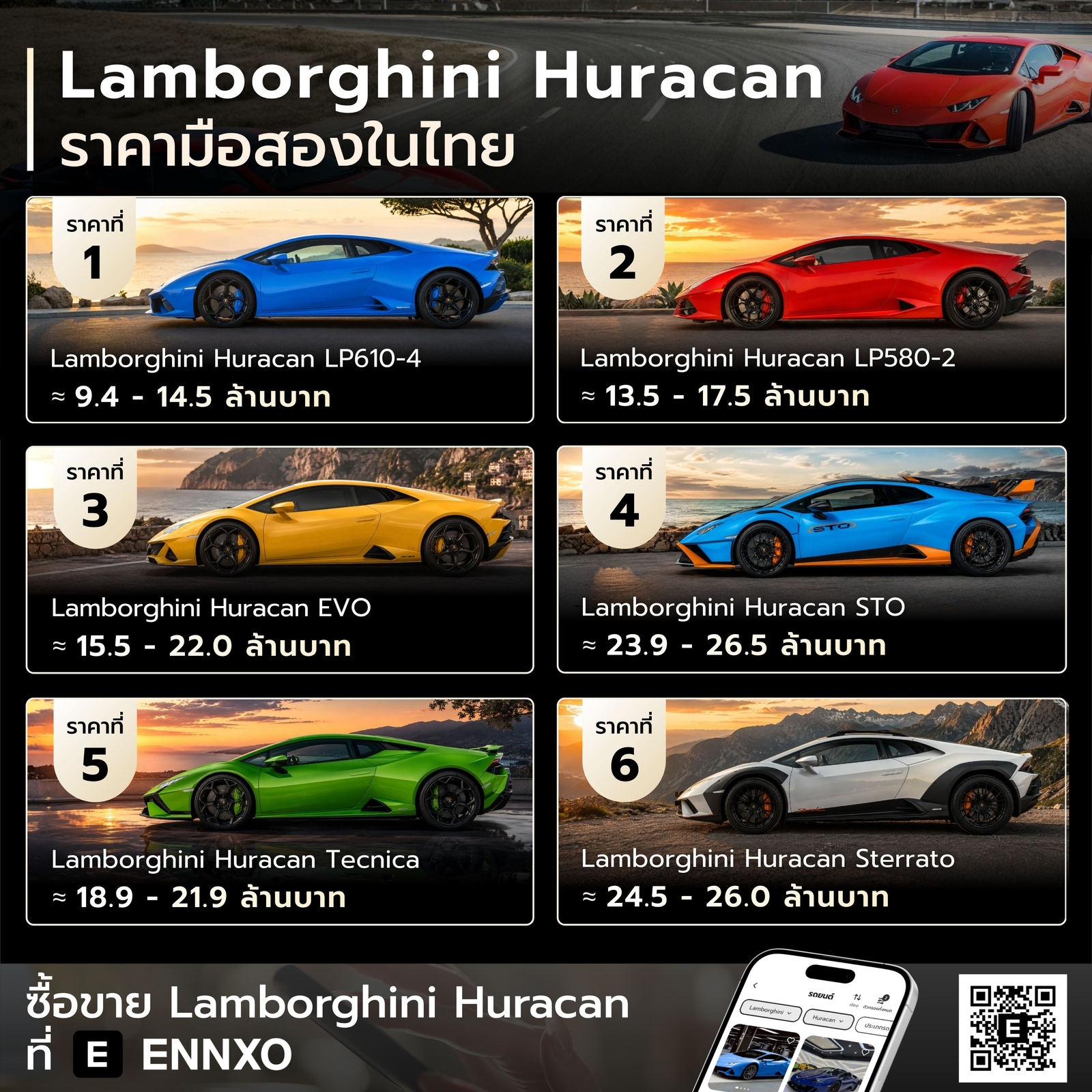 Lamborghini Huracan ราคามือสองในไทย