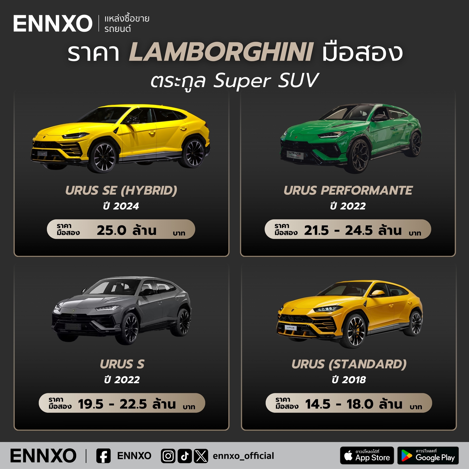 Lamborghini ตระกูล Super SUV ราคามือสอง