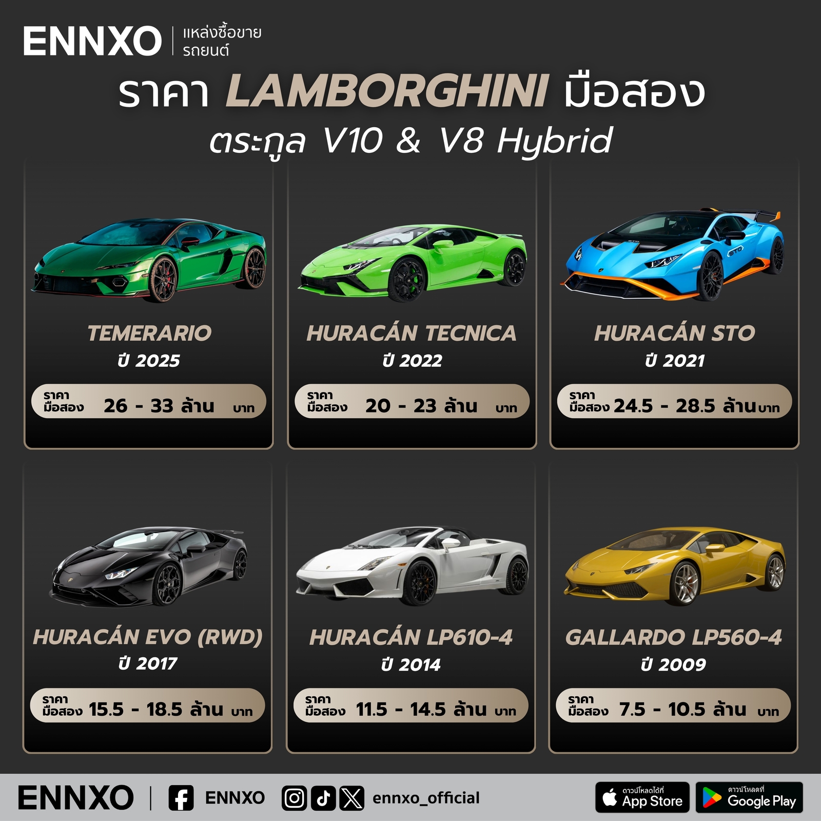 Lamborghini ตระกูล V10 & V8 Hybrid ราคามือสอง