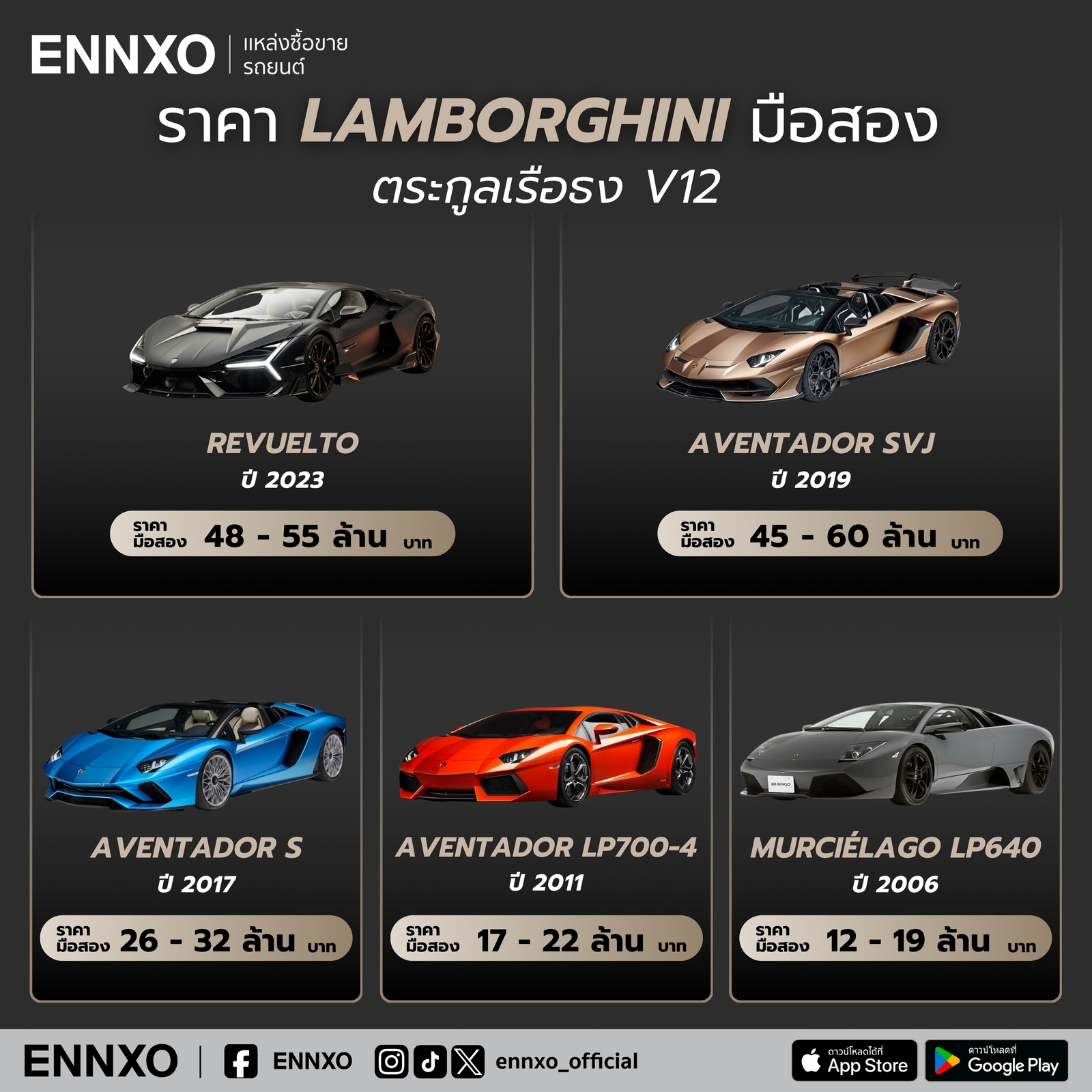 Lamborghini ตระกูลเรือธง V12 ราคามือสอง