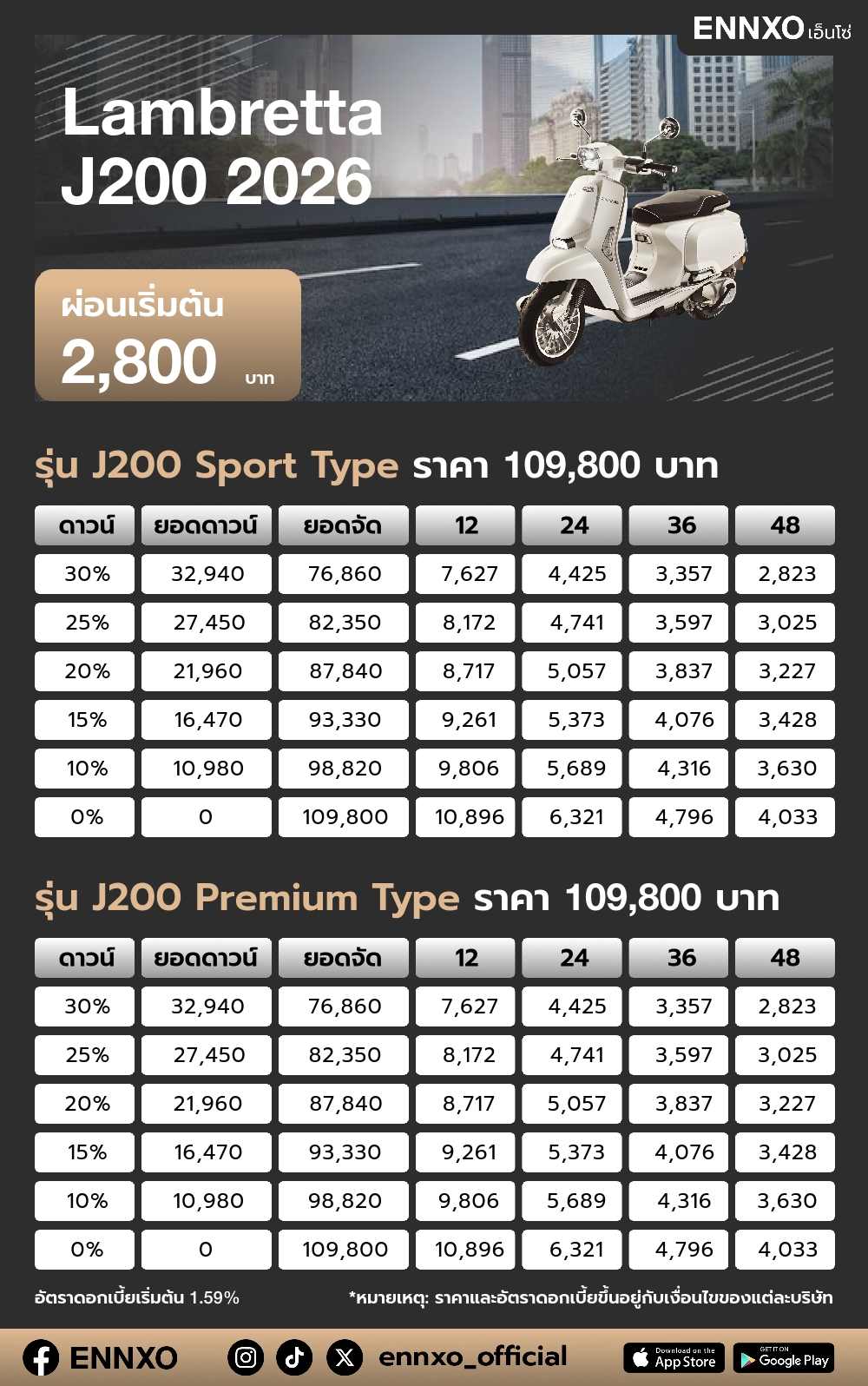 ตารางผ่อน Lambretta J200 2026