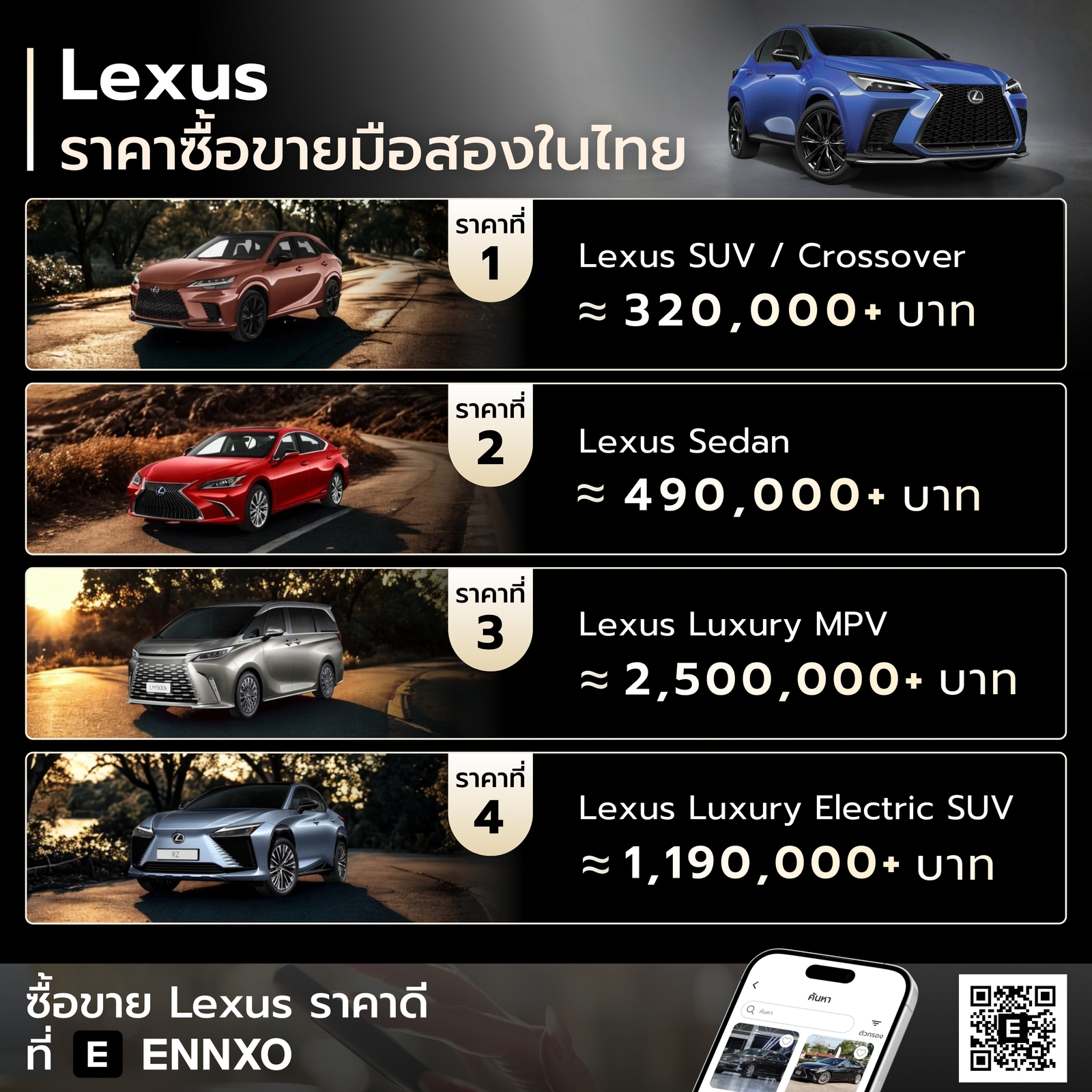 ราคามือสองของ Lexus ในไทยเท่าไหร่