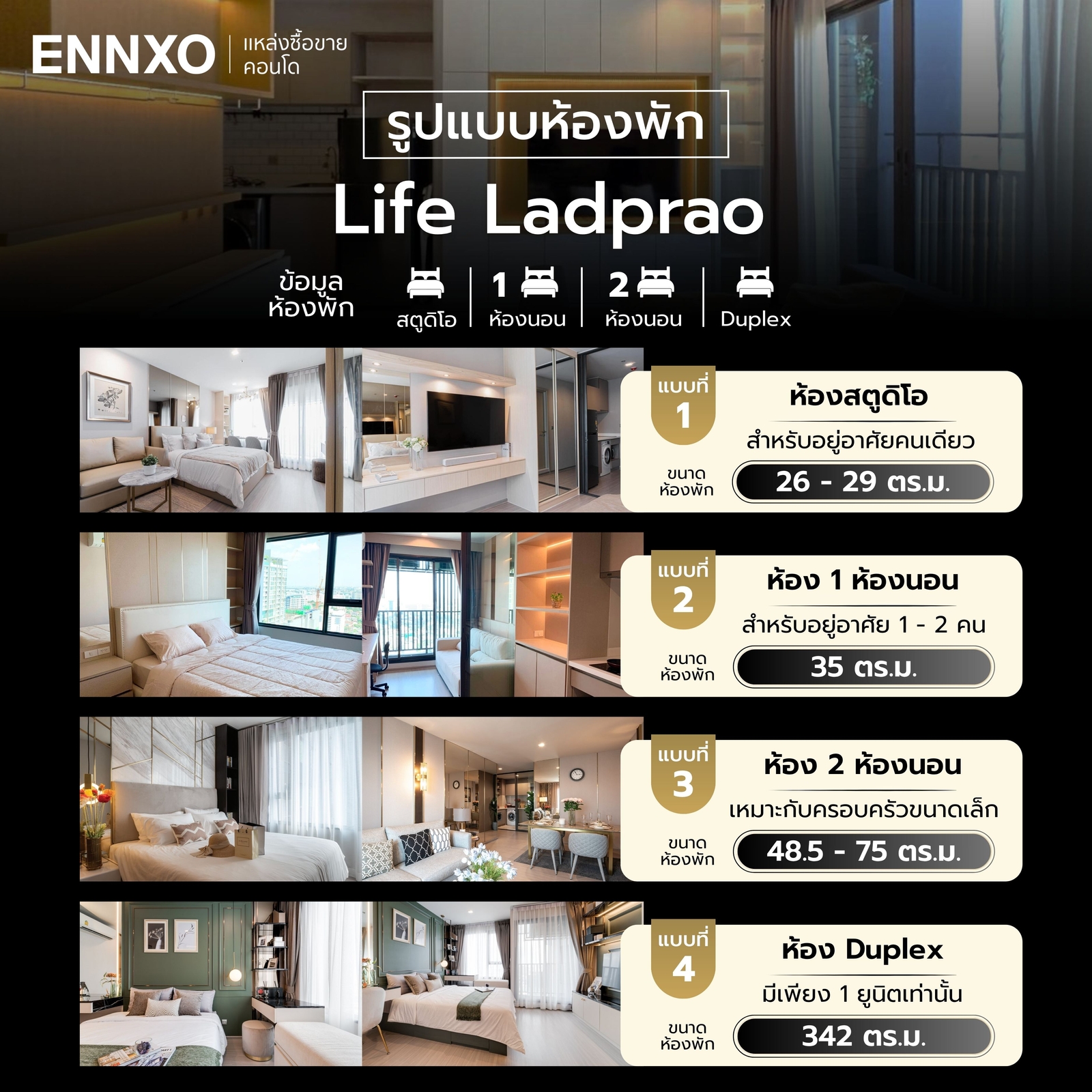 life-ladprao-plan-ห้องพัก