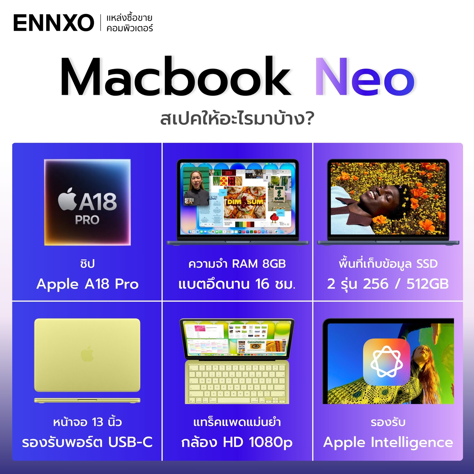 Macbook Neo สเปคอย่างละเอียด