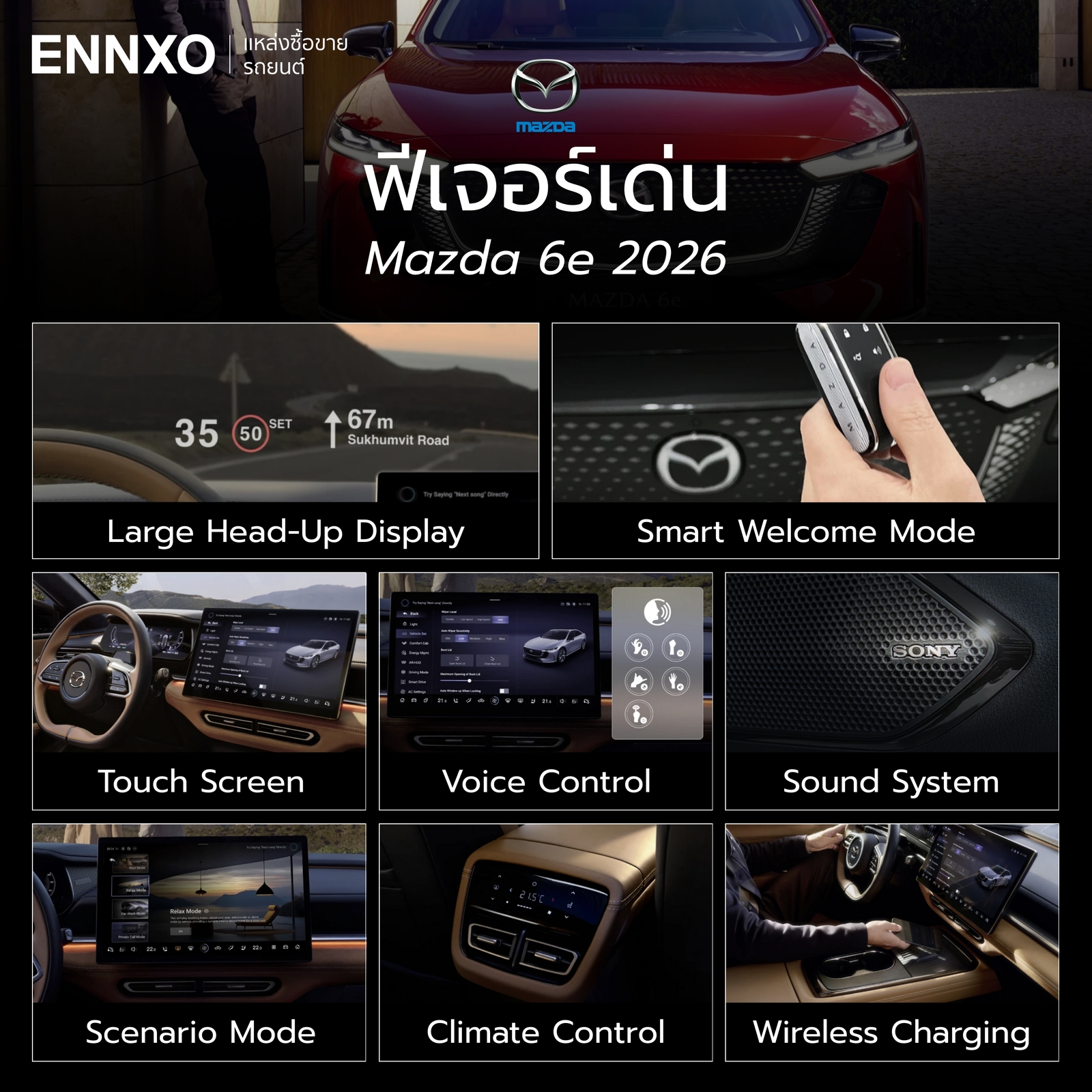 ฟีเจอร์เด่น Mazda 6e 2026