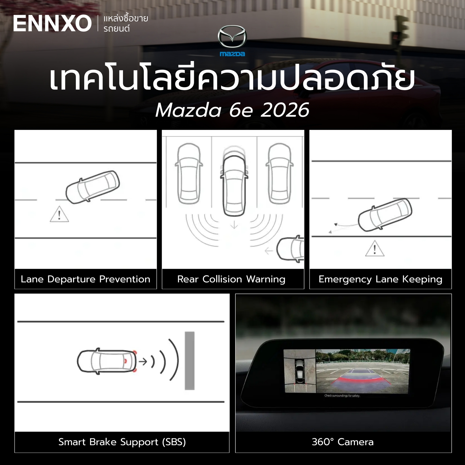 เทคโนโลยีความปลอดภัย Mazda 6e 2026