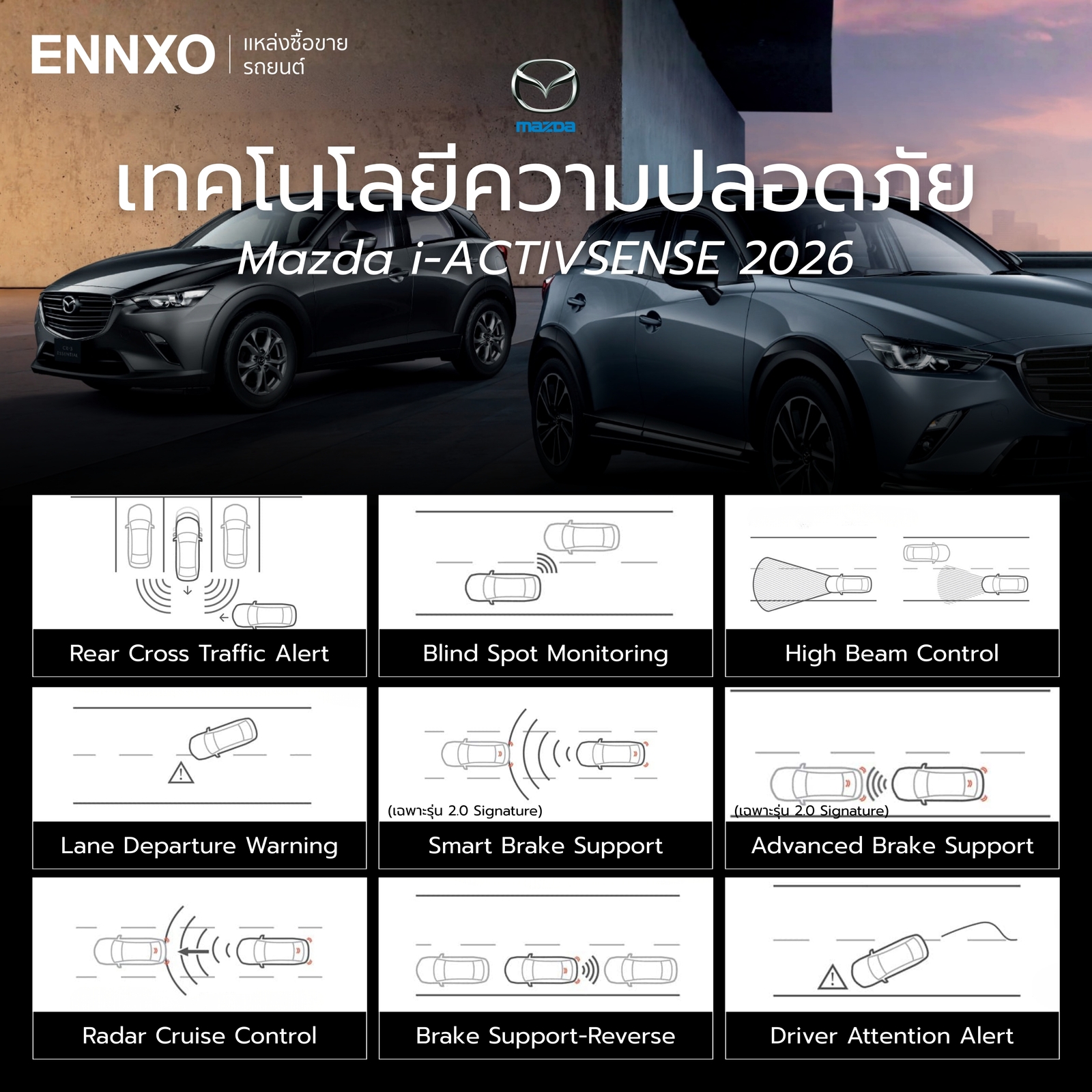 เทคโนโลยีความปลอดภัยของ Mazda CX-3 Essential 2026