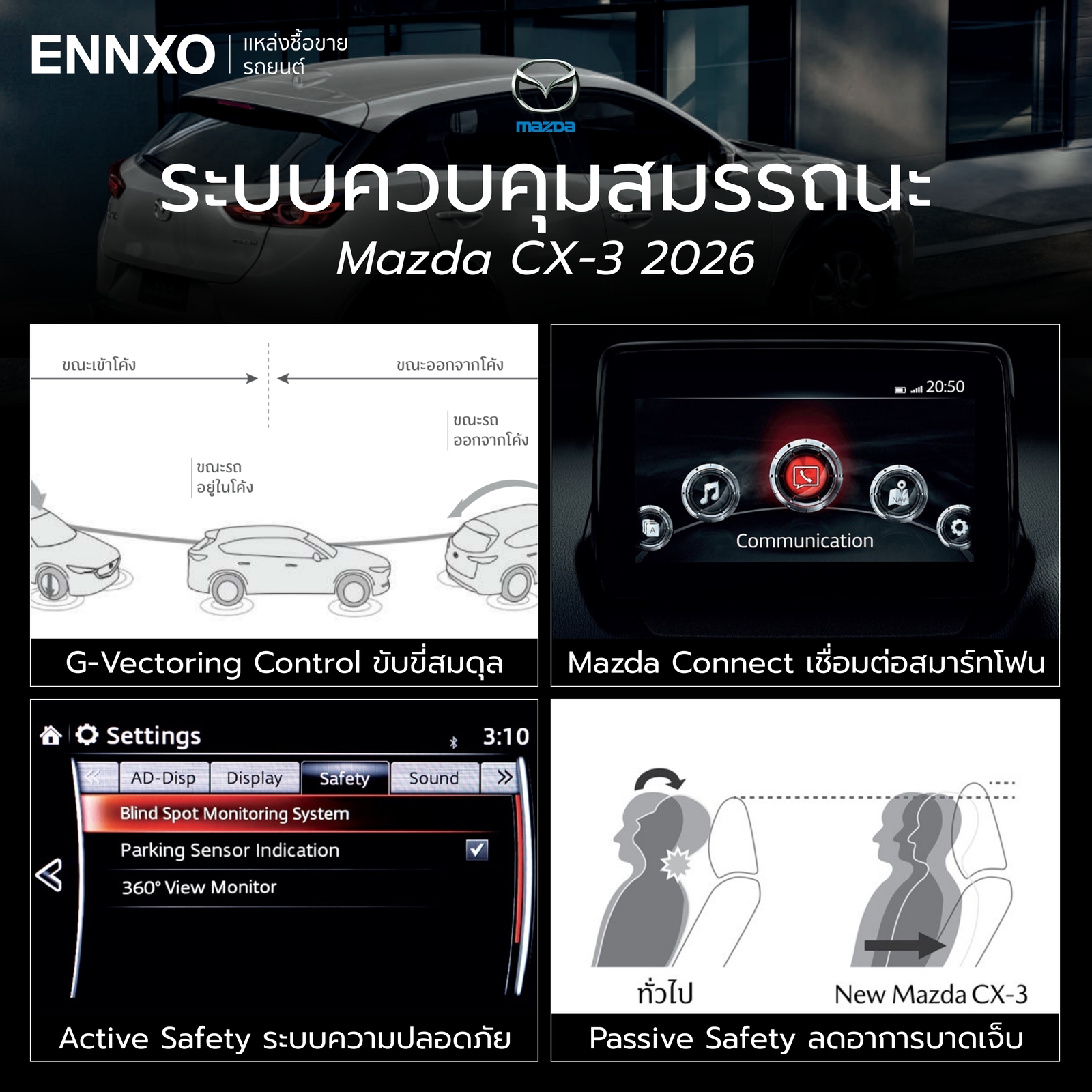 ระบบควบคุมสมรรถนะของ Mazda CX-3 Essential 2026