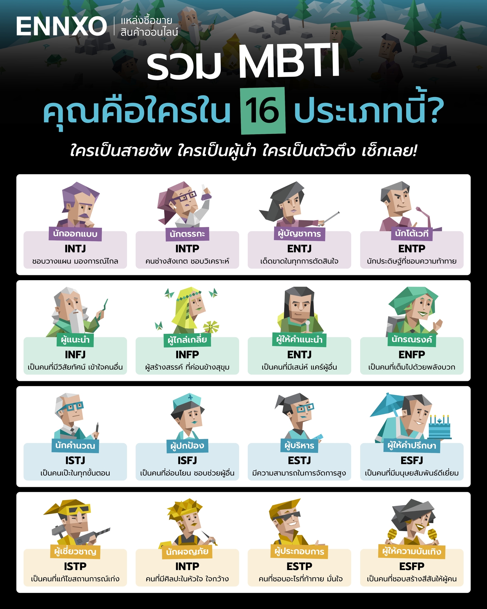 รวม MBTI ทั้งหมด 16 ประเภท คุณเป็น MBTI ประเภทไหน เช็คเลย