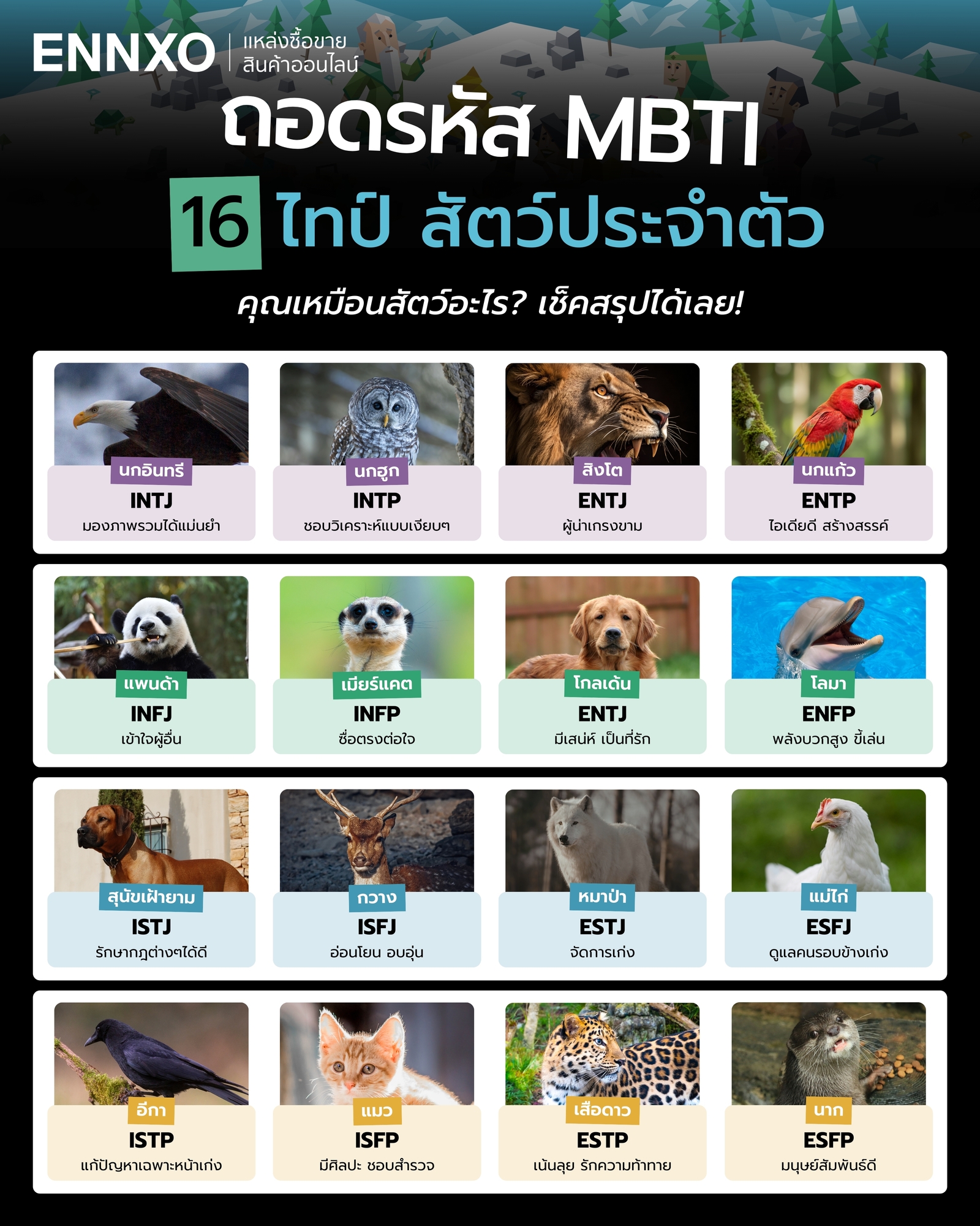 MBTI ตรงกับไทป์สัตว์อะไรบ้าง