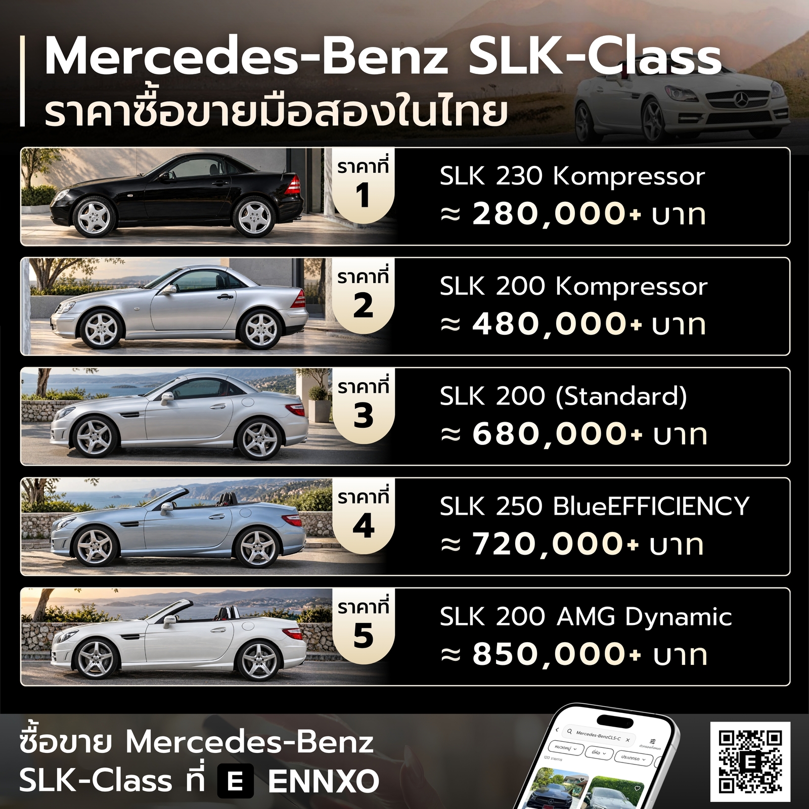 ราคา Mercedes-Benz SLK-Class มือสอง ในไทย