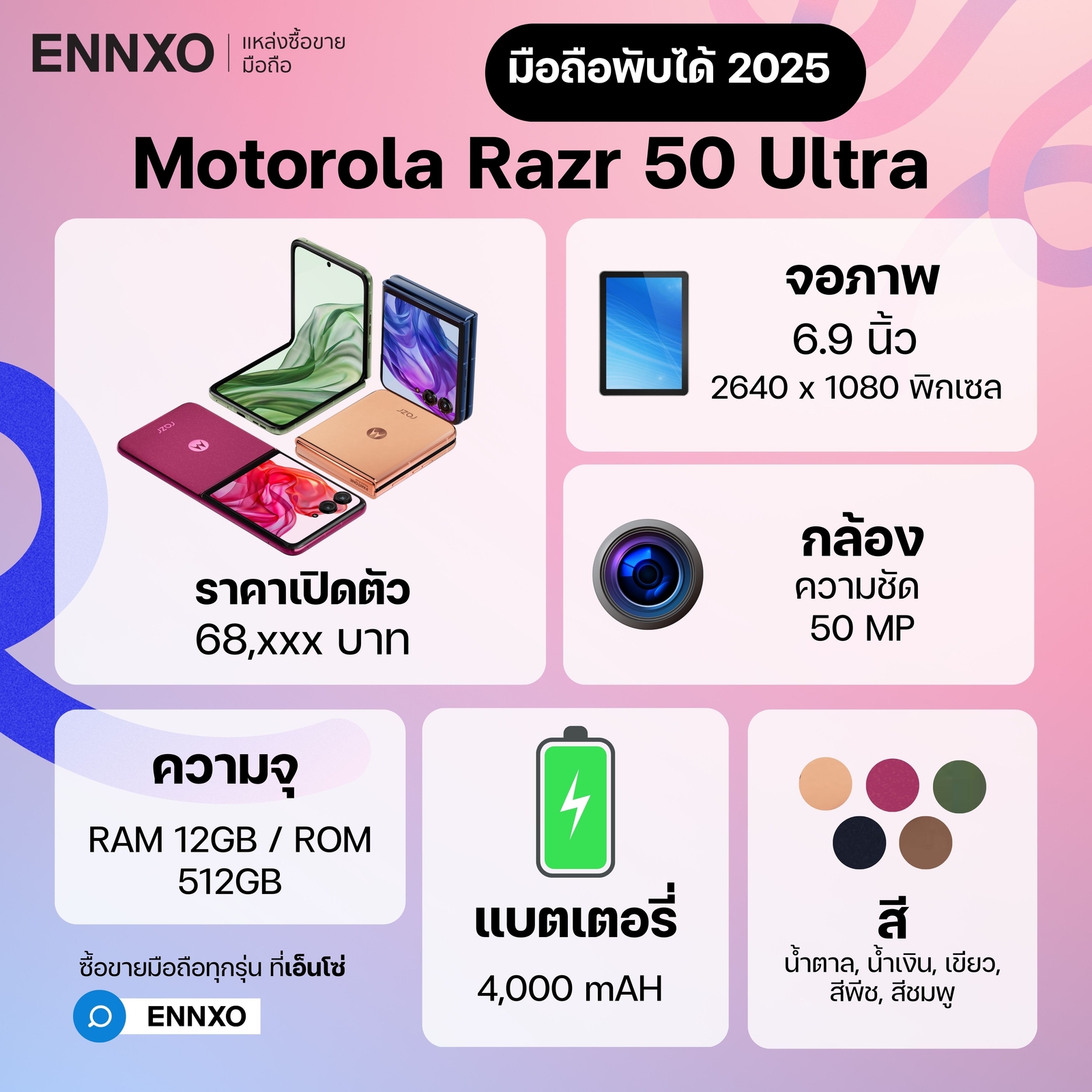 Motorola Razr 50 Ultra มือถือพับได้ 2025