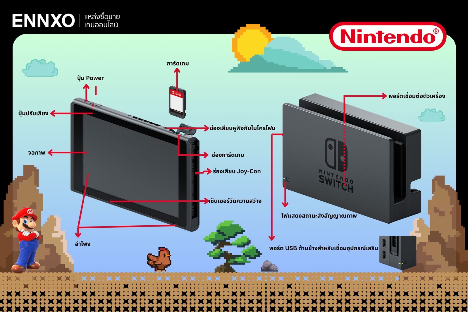 รายละเอียดและฟังก์ชันของตัวเครื่องและแท่นว่าง Nintendo Switch