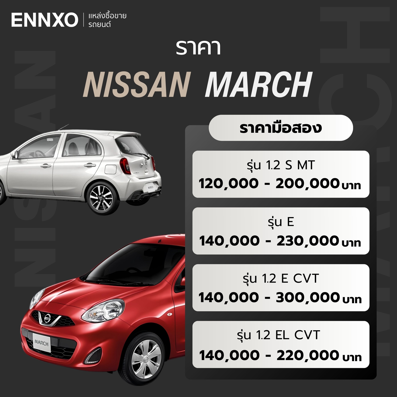 สเปคและราคา Nissan March แต่ละรุ่นต่างกันอย่างไร | ENNXO