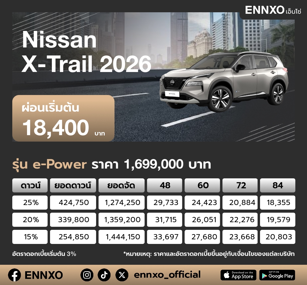 ตารางผ่อน Nissan X-Trail 2026