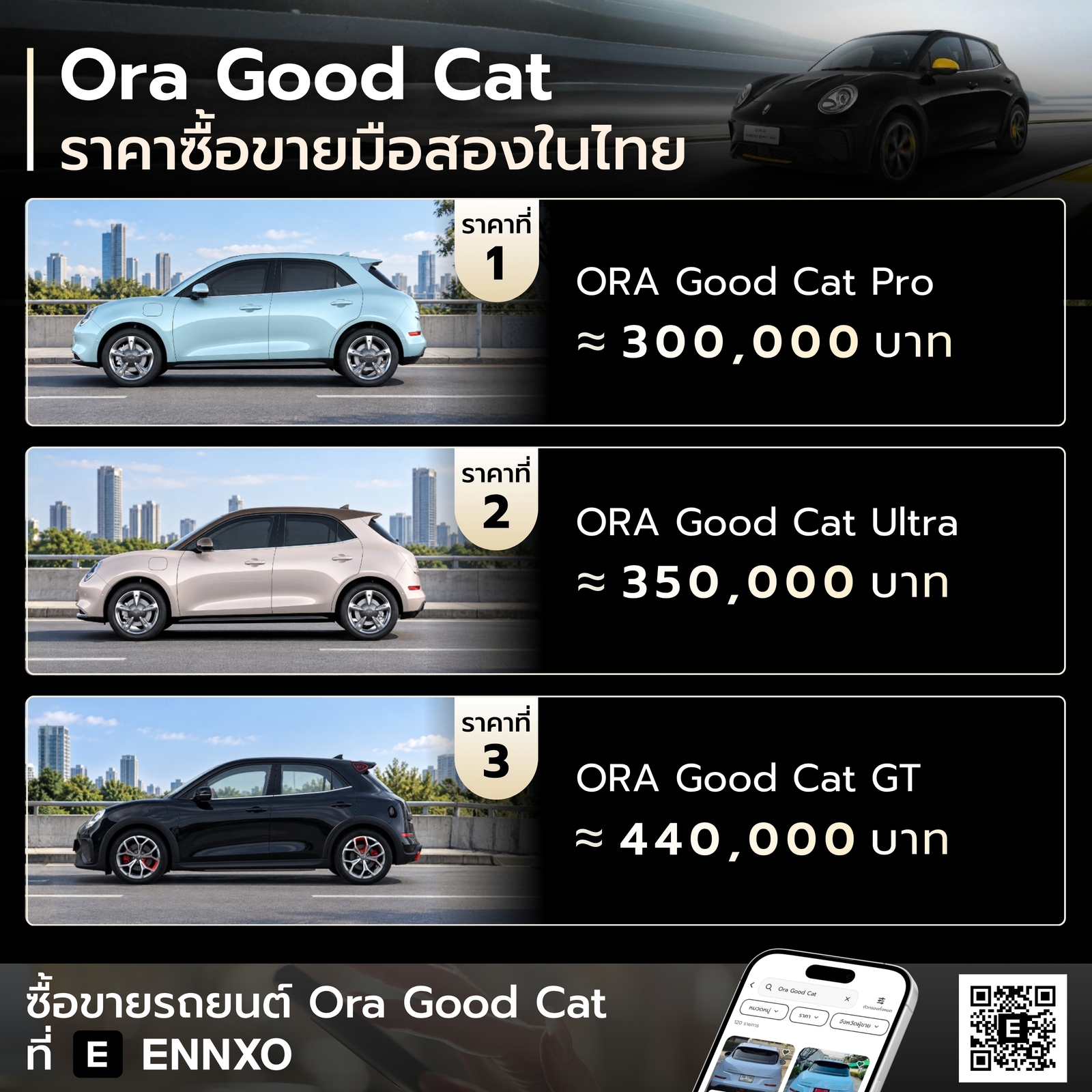 ORA Good Cat มือสอง ราคาในไทย