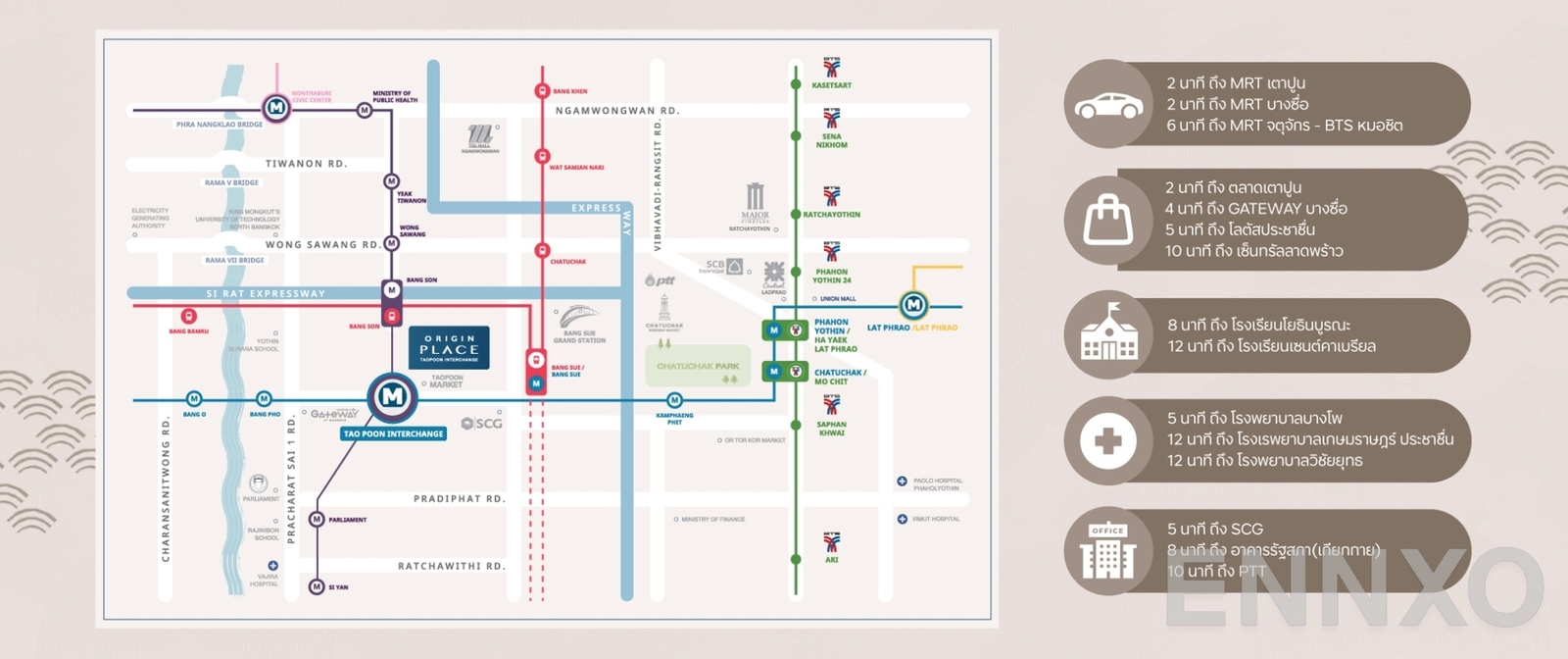ภาพแผนที่แสดงที่ตั้งโครงการ Origin Place Taopoon Interchange
(ออริจิ้น เพลส เตาปูน อินเตอร์เชนจ์) และสถานที่โดยรอบ