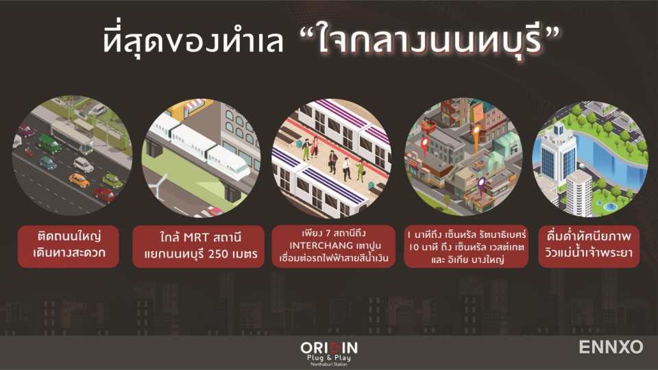 รูป ของ Origin Plug & Play Nonthaburi Station
(ออริจิ้น ปลั๊ก & เพลย์ นนทบุรี สเตชั่น) - รูปที่ 1