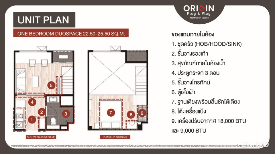 รูป ของ Origin Plug & Play Nonthaburi Station
(ออริจิ้น ปลั๊ก & เพลย์ นนทบุรี สเตชั่น) - รูปที่ 8