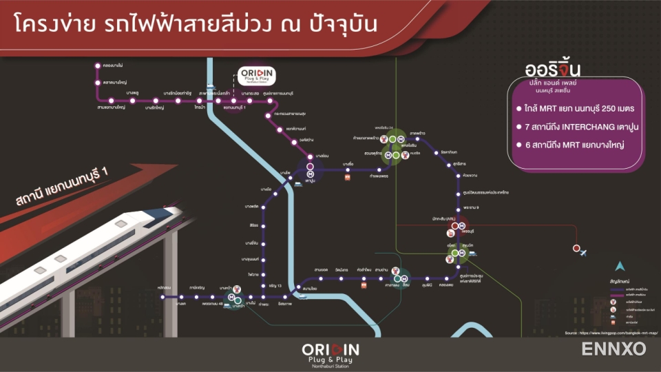 รูป ของ Origin Plug & Play Nonthaburi Station
(ออริจิ้น ปลั๊ก & เพลย์ นนทบุรี สเตชั่น) - รูปที่ 2
