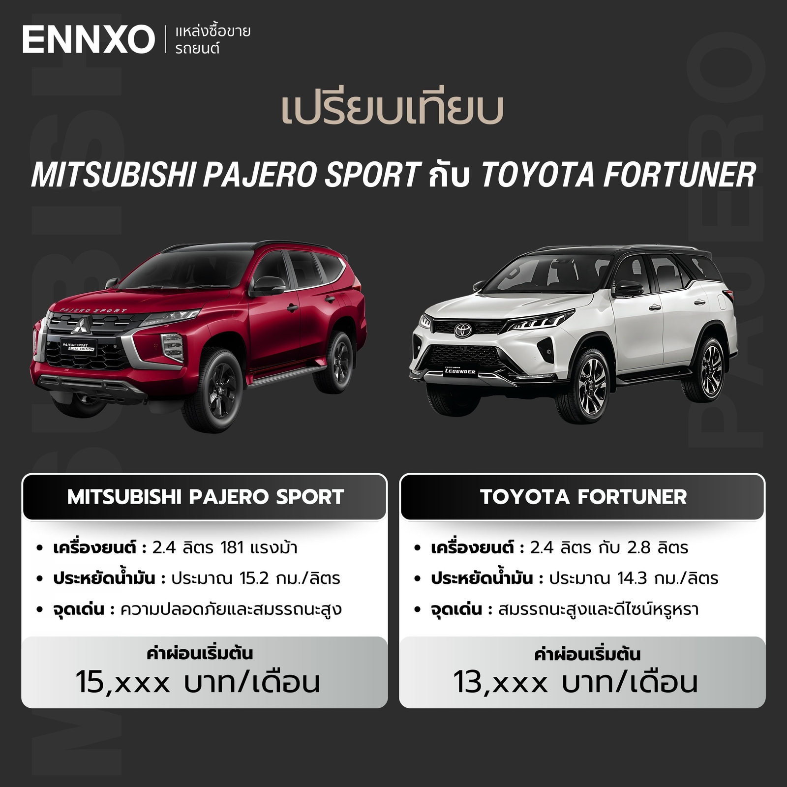 Pajero Sport กับ Fortuner รุ่นไหนดีกว่ากัน