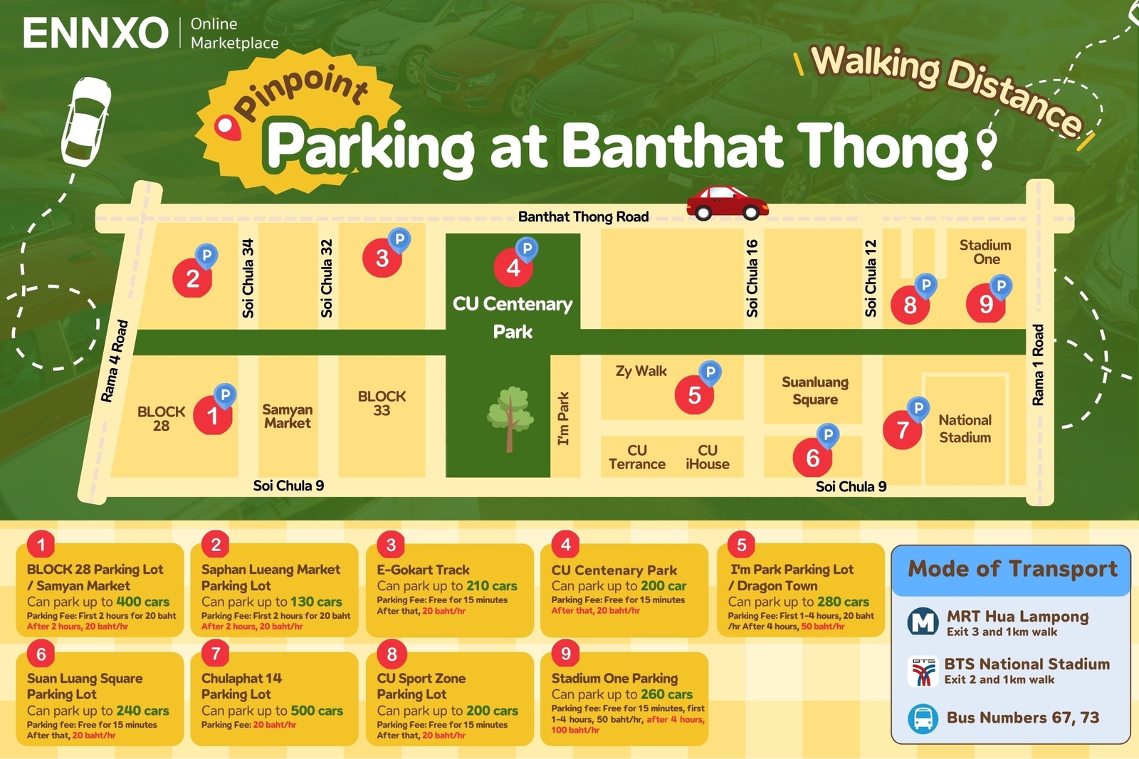 parking-at-banthat-thong