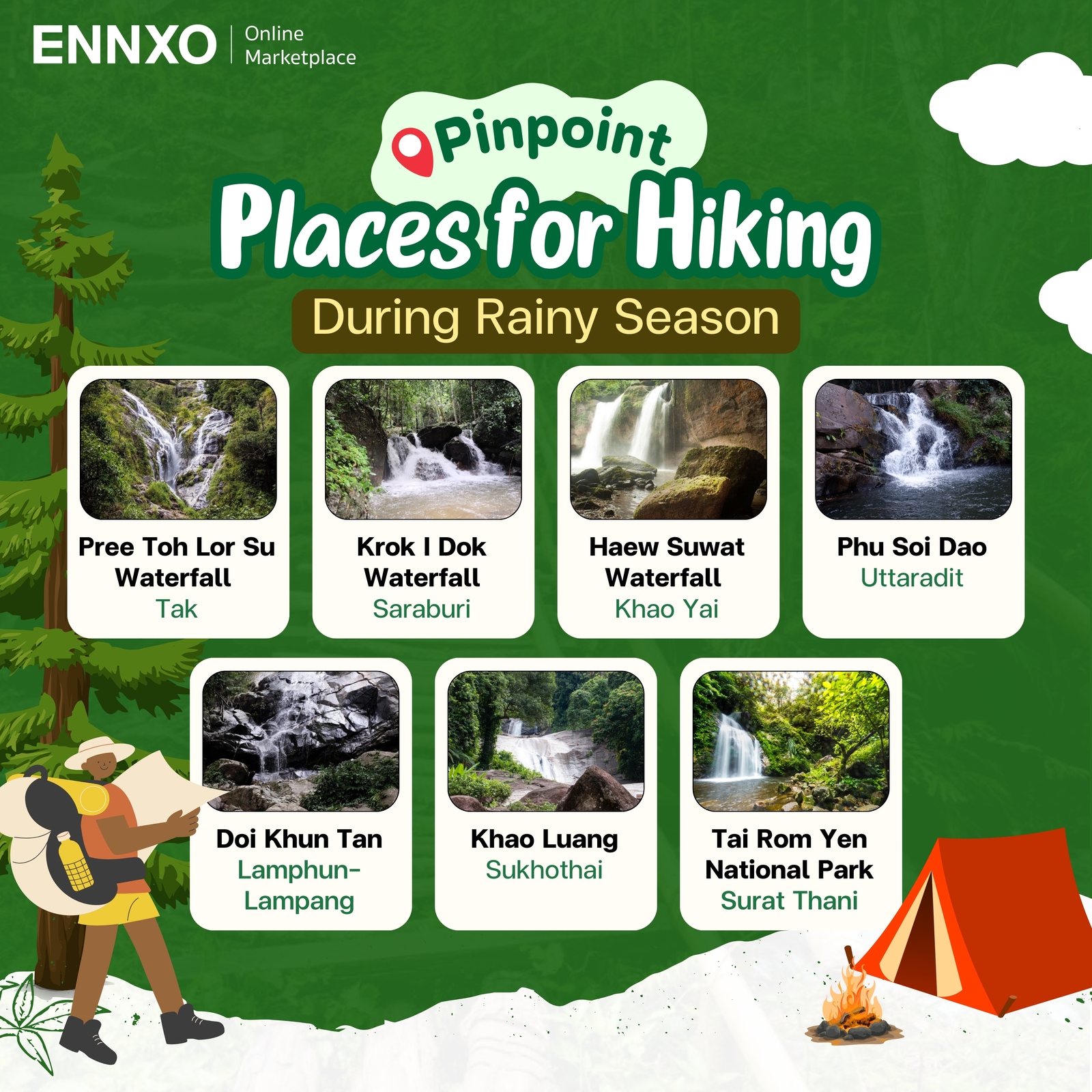 pinpoint-places-for-hiking