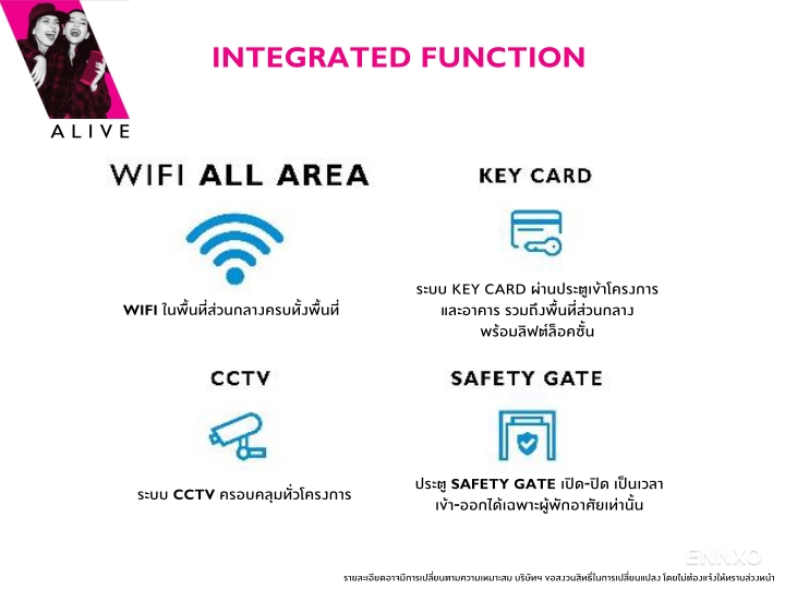 รูป ของ Plum Condo Park Rangsit - รูปที่ 4