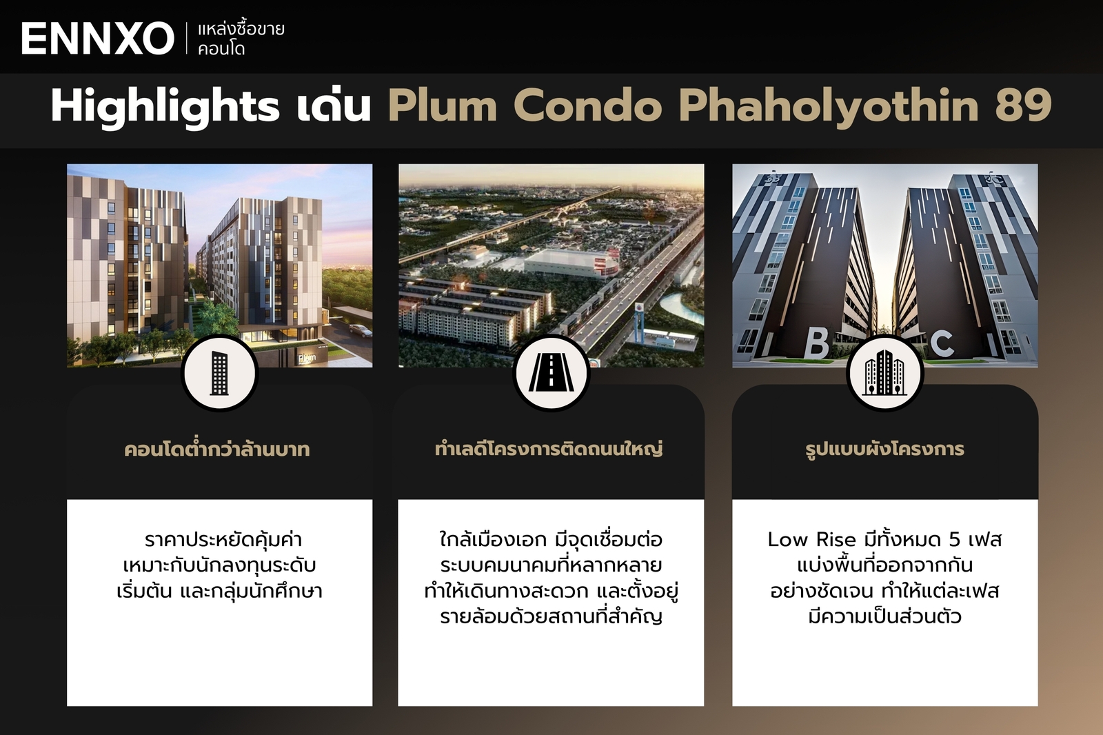 plum-condo-phaholyothin-89-ส่วนกลางคุ้ม-ราคาประหยัด