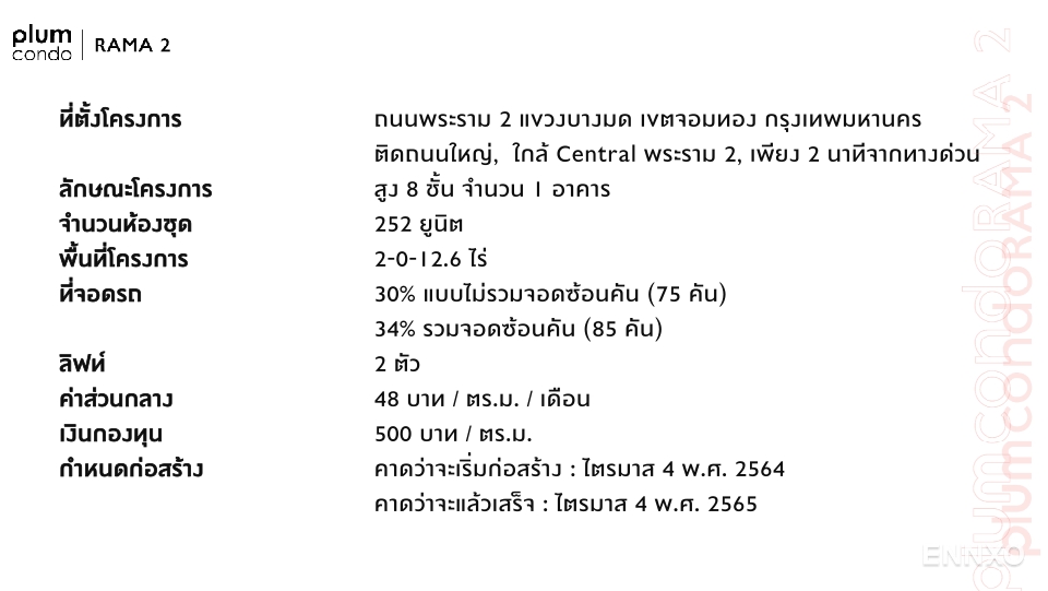 รูป ของ พลัมคอนโด พระราม 2 - รูปที่ 2