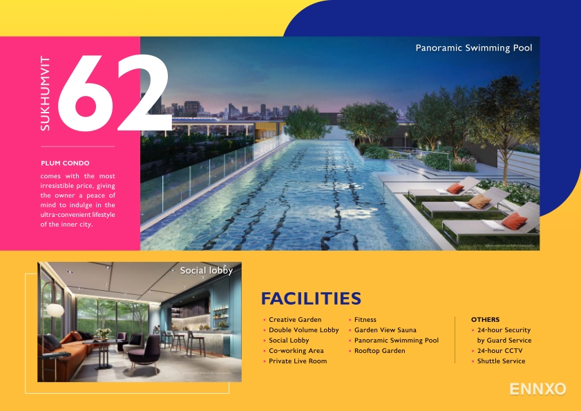 รูป ของ Plum Condo Sukhumvit 62
(พลัม คอนโด สุขุมวิท 62) - รูปที่ 1