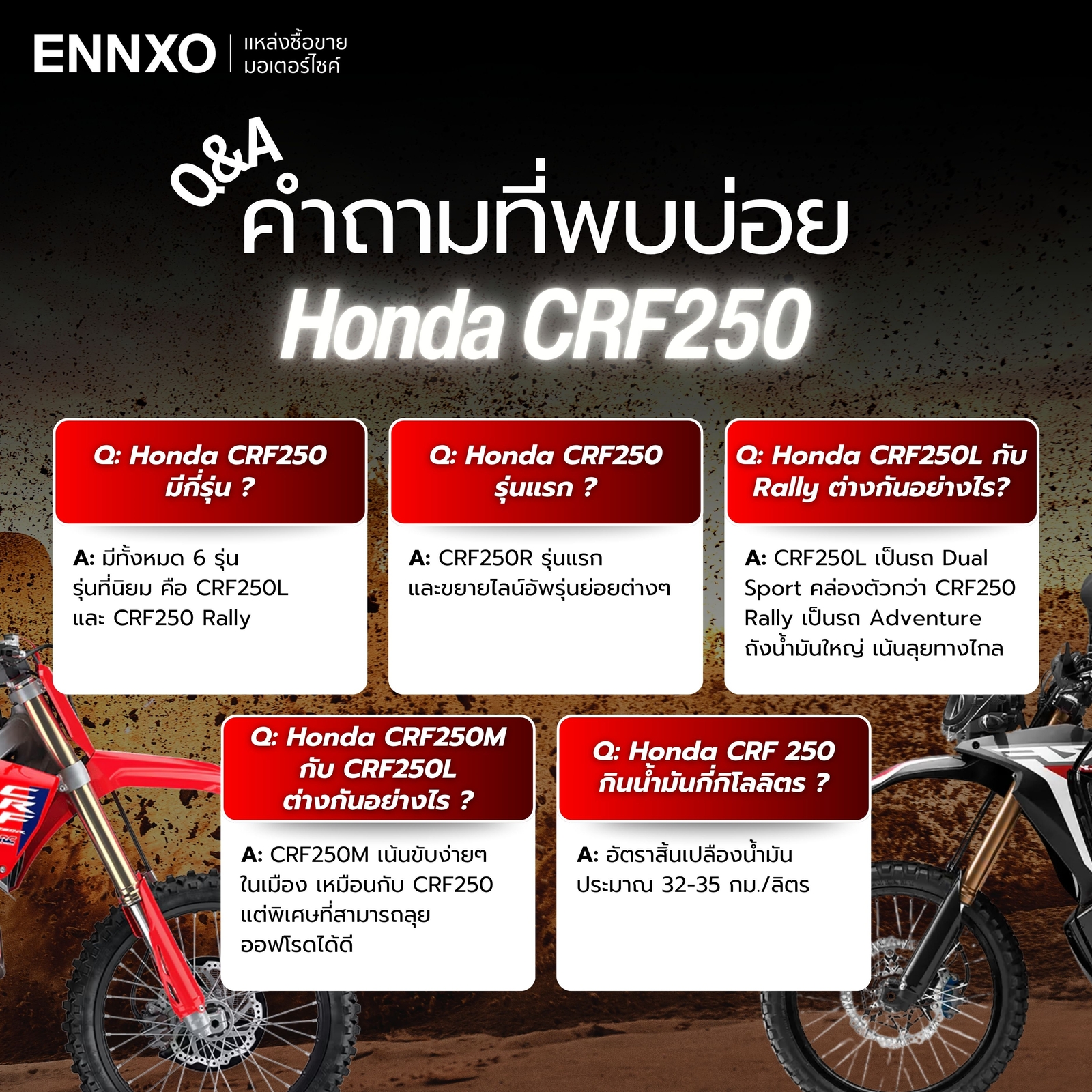q&a-honda-crf250-แต่งโมตาด