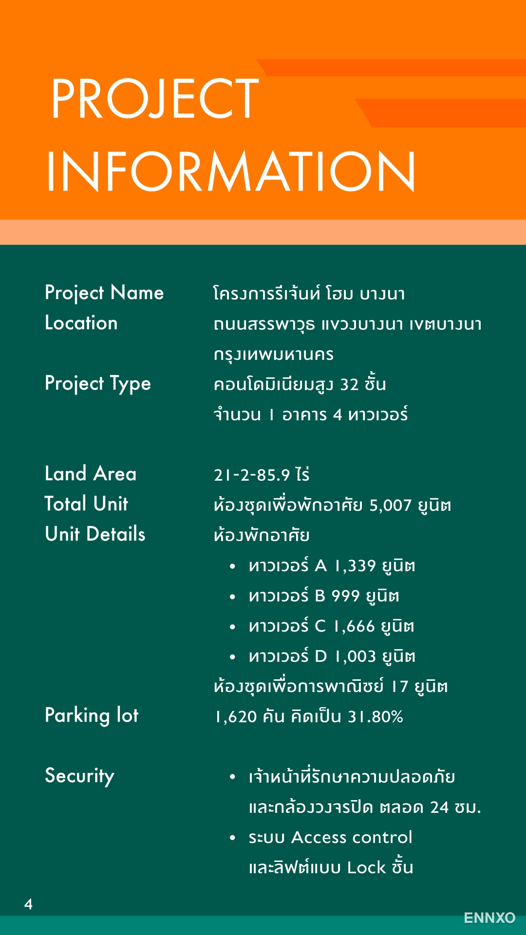 รูป โบรชัวร์ ของ โครงการ รีเจ้นท์โฮม บางนา หน้า 5