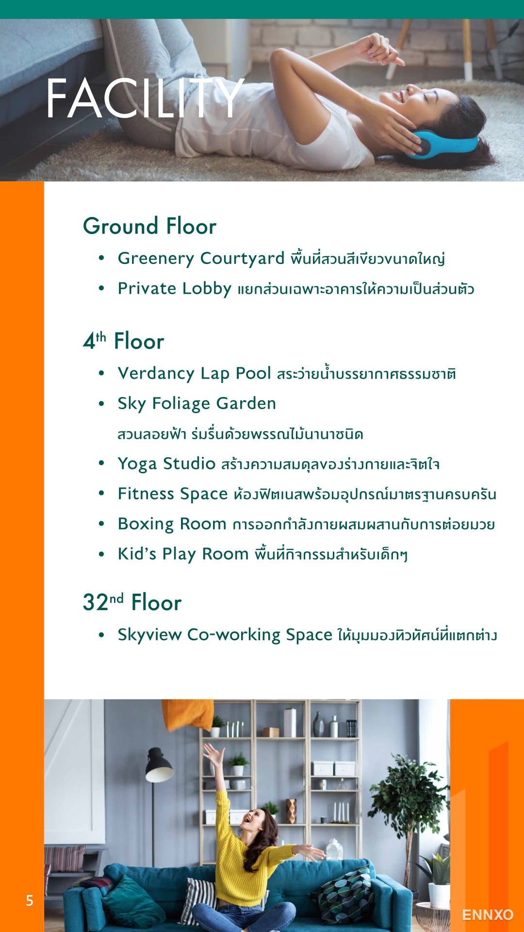 รูป โบรชัวร์ ของ โครงการ รีเจ้นท์โฮม บางนา หน้า 6