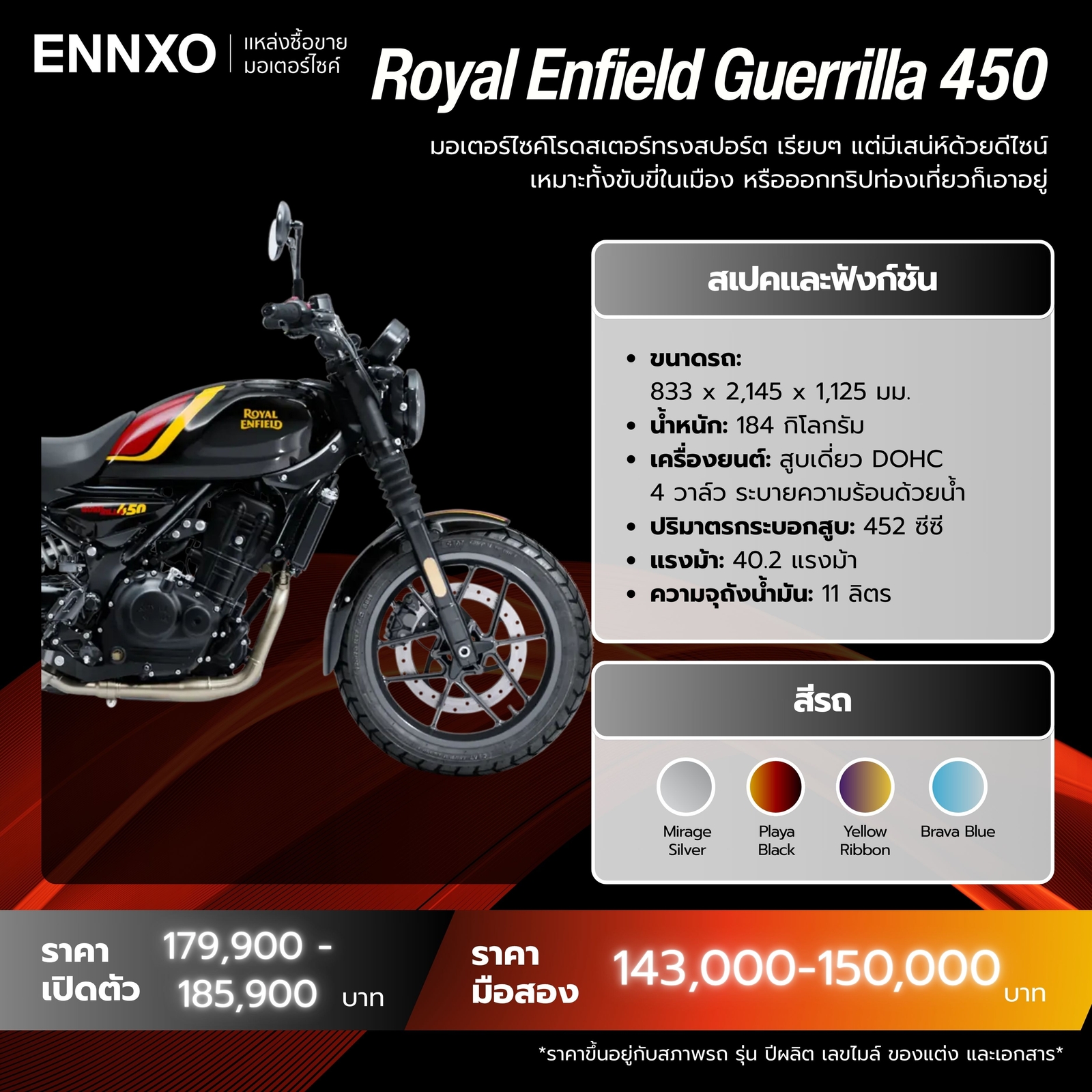 มอเตอร์ไซค์ Royal Enfield Guerrilla 450