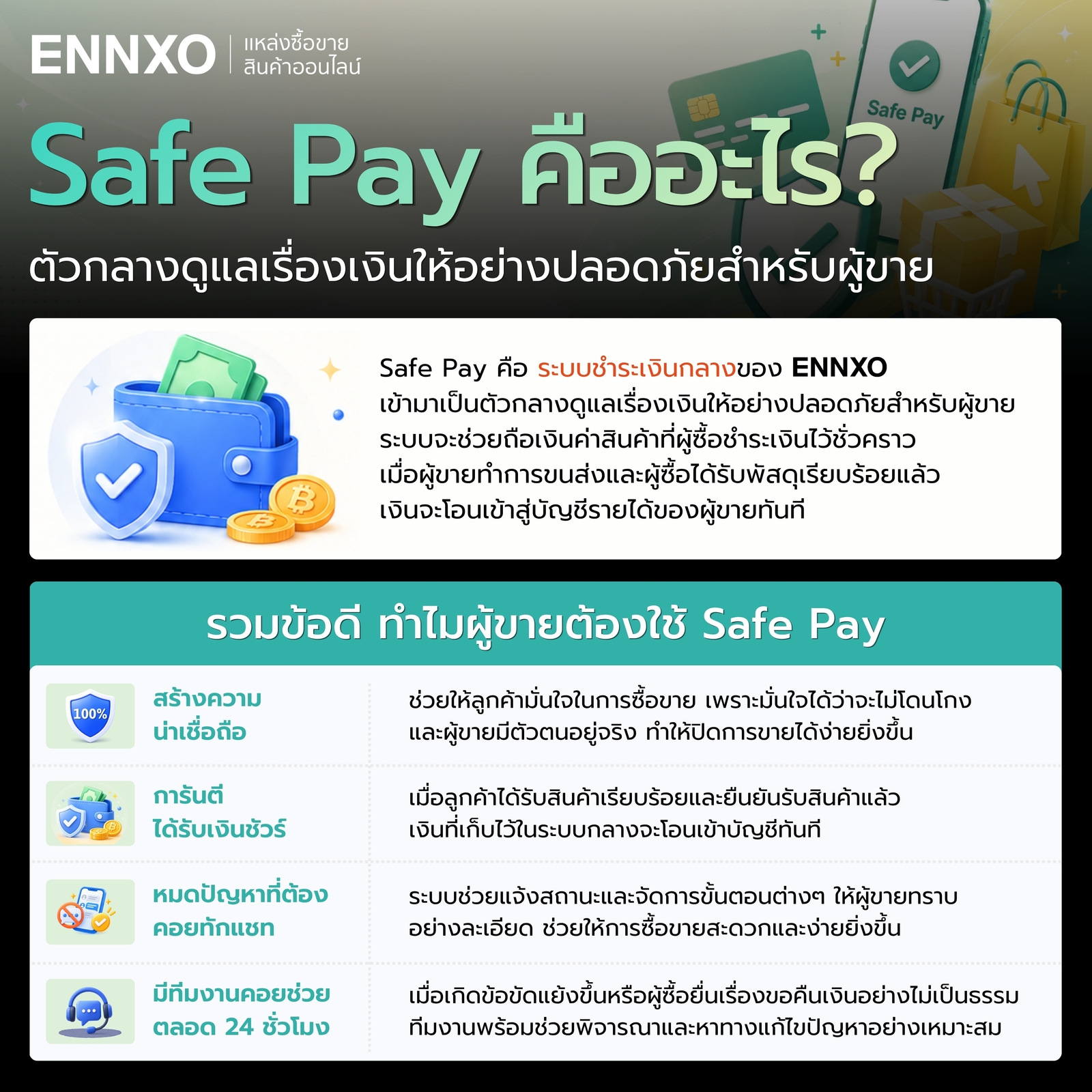 Safe Pay บน ENNXO คืออะไร ดีต่อผู้ขายอย่างไรบ้าง