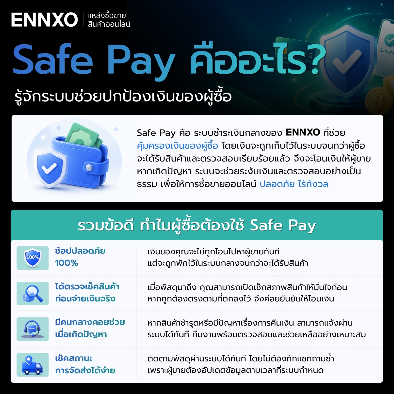 รู้จัก Safe Pay บน ENNXO คืออะไร พร้อมข้อดี