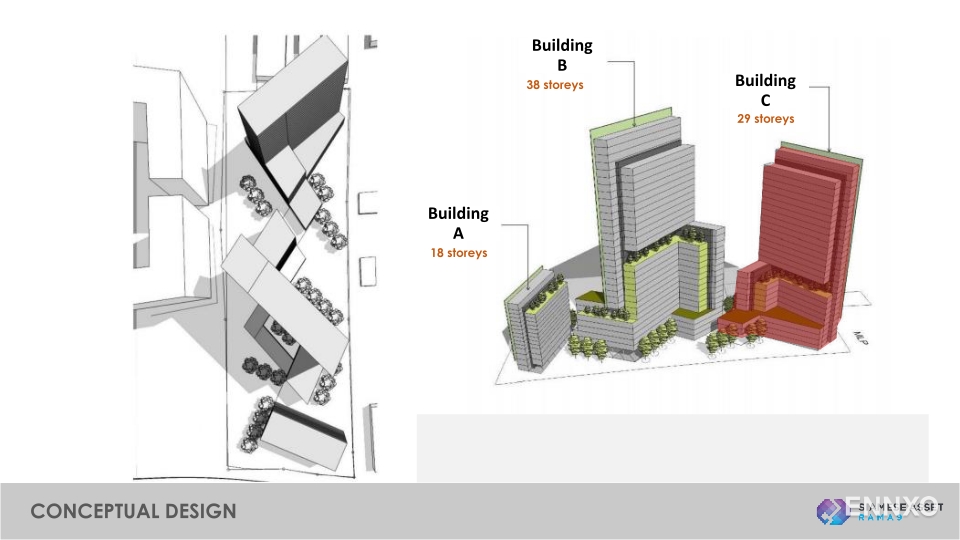 รูป ของ Siamese Rama 9 - รูปที่ 2