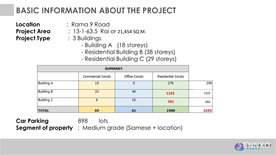 รูป ของ Siamese Rama 9 - รูปที่ 2