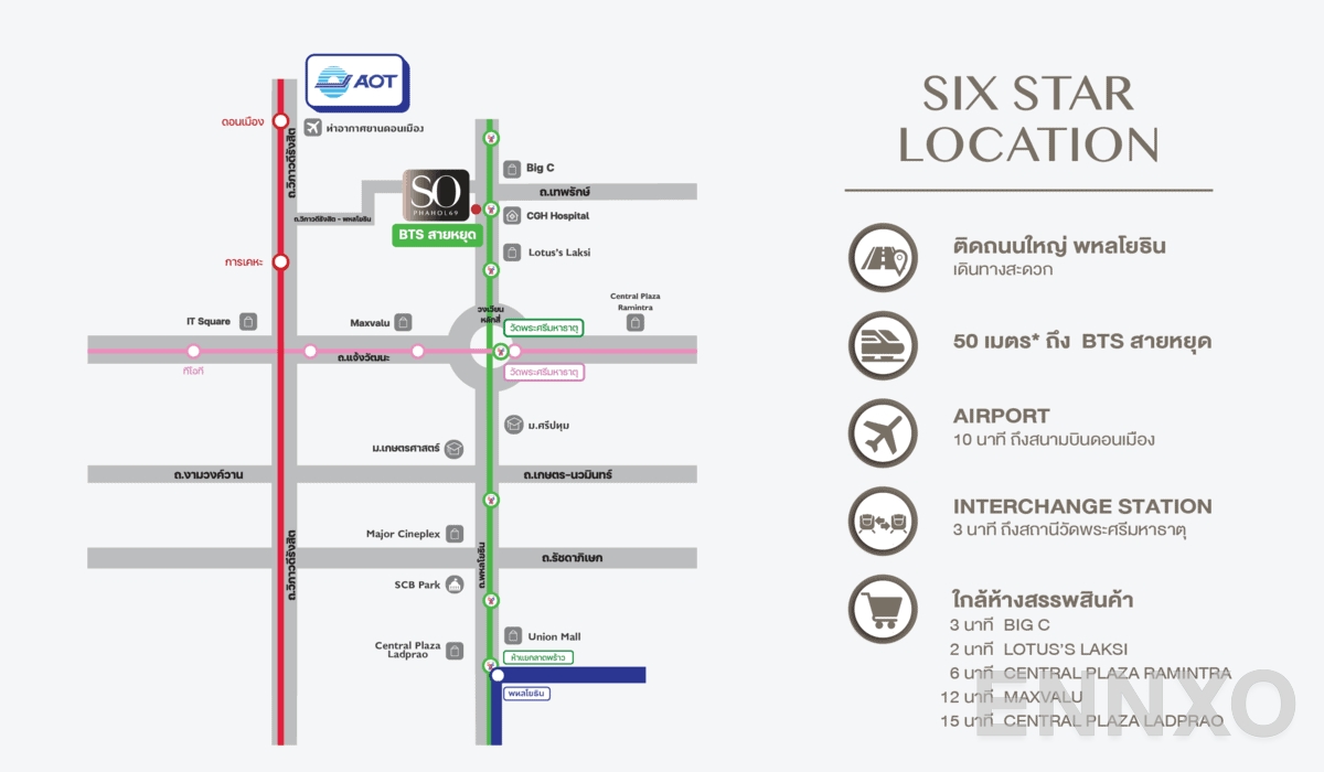 ภาพแผนที่แสดงที่ตั้งโครงการ SO Origin Phahol 69 Station และสถานที่โดยรอบ