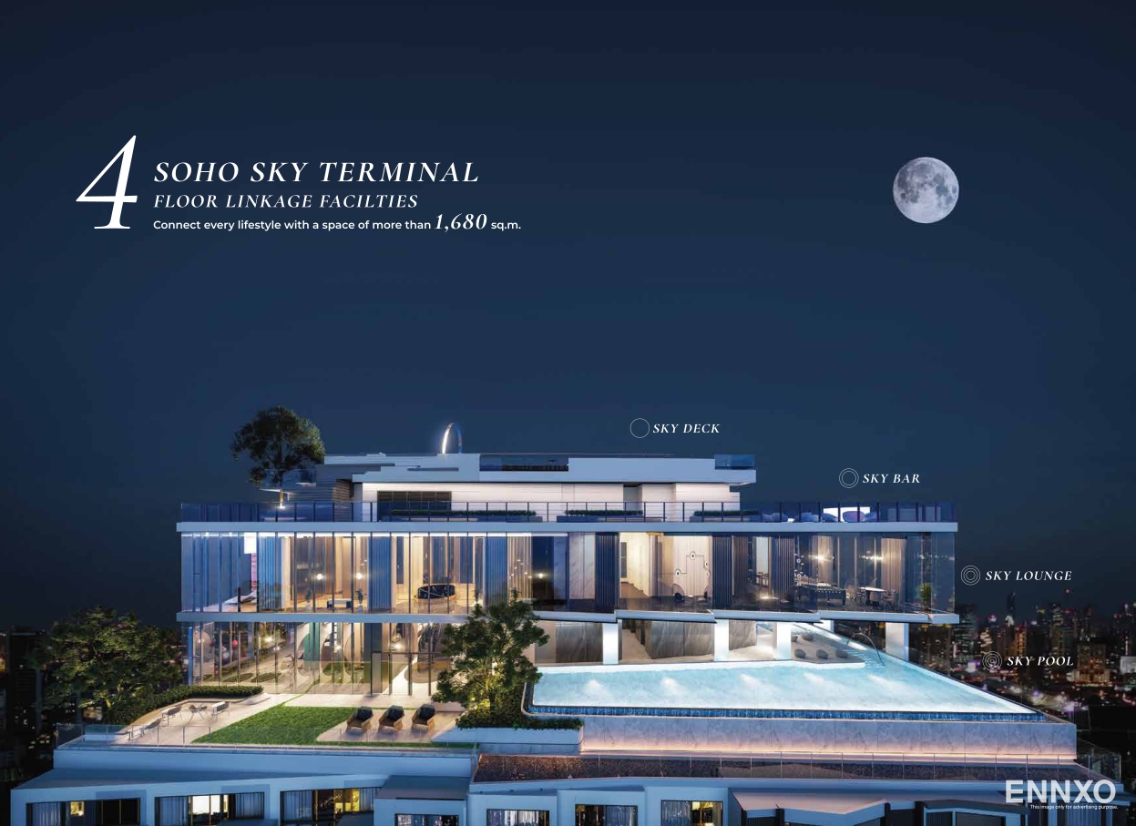 รูป ของ SOHO BANGKOK RATCHADA - รูปที่ 2