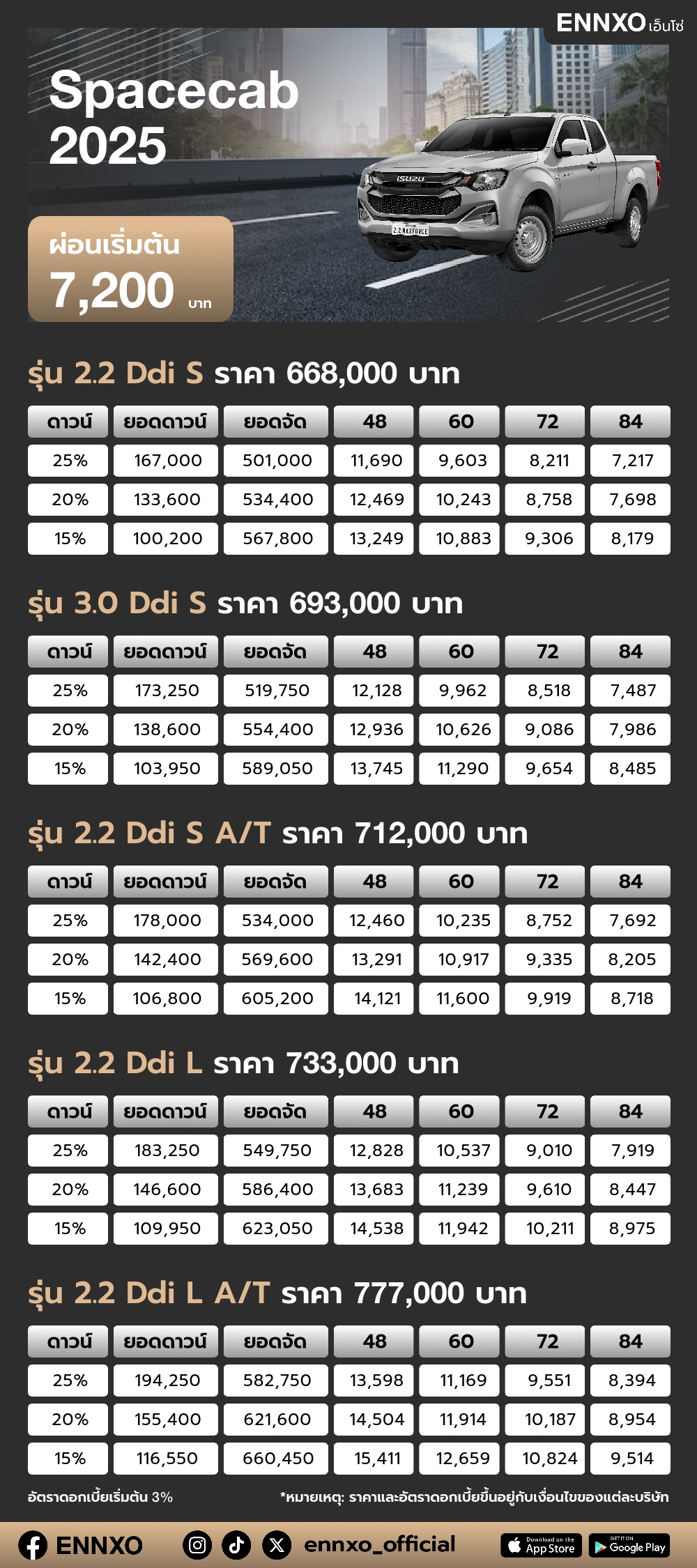 ตารางผ่อน Spacecab 2025
