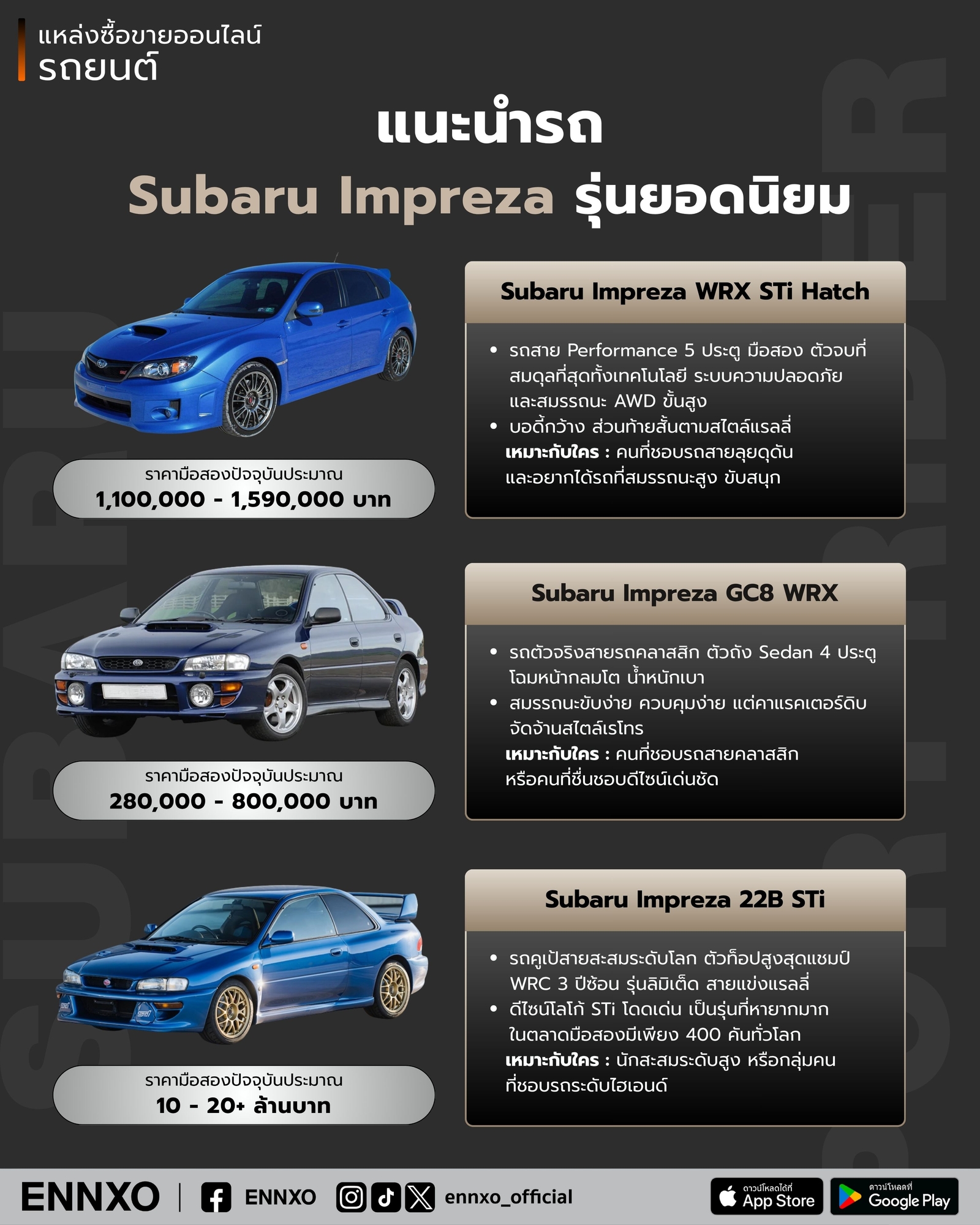 subaru-impreza-มือสอง-รุ่นนิยม