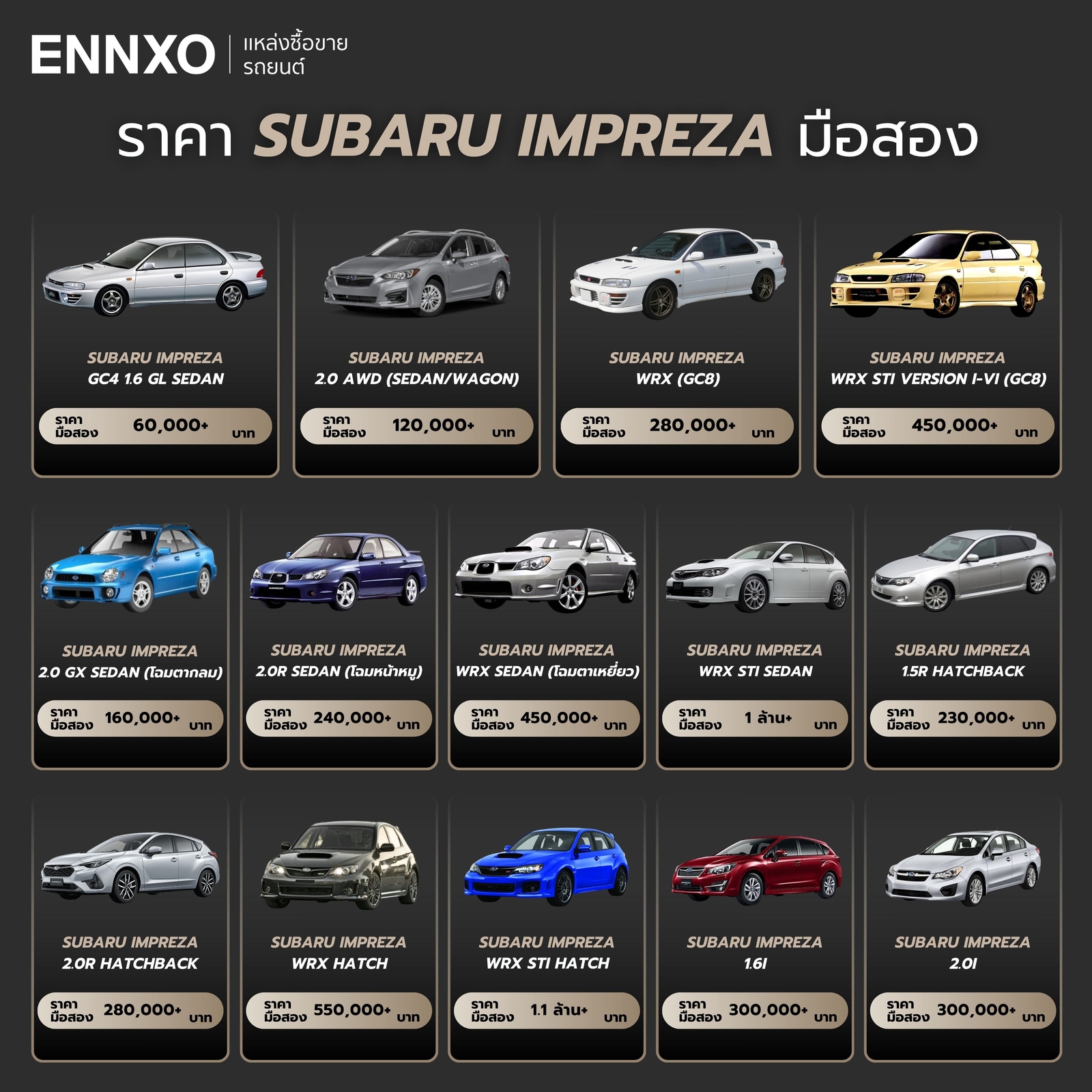 subaru-impreza-ราคา-มือสอง-ล่าสุด