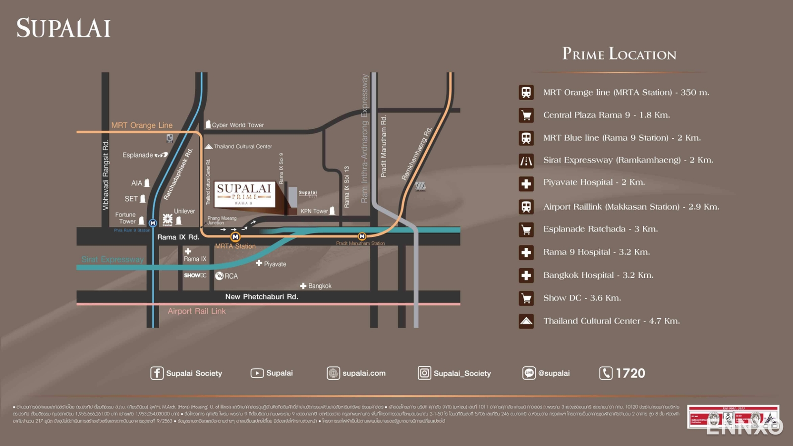 รูป ของ Supalai Prime Rama 9
(ศุภาลัย ไพร์ม พระราม 9) - รูปที่ 6