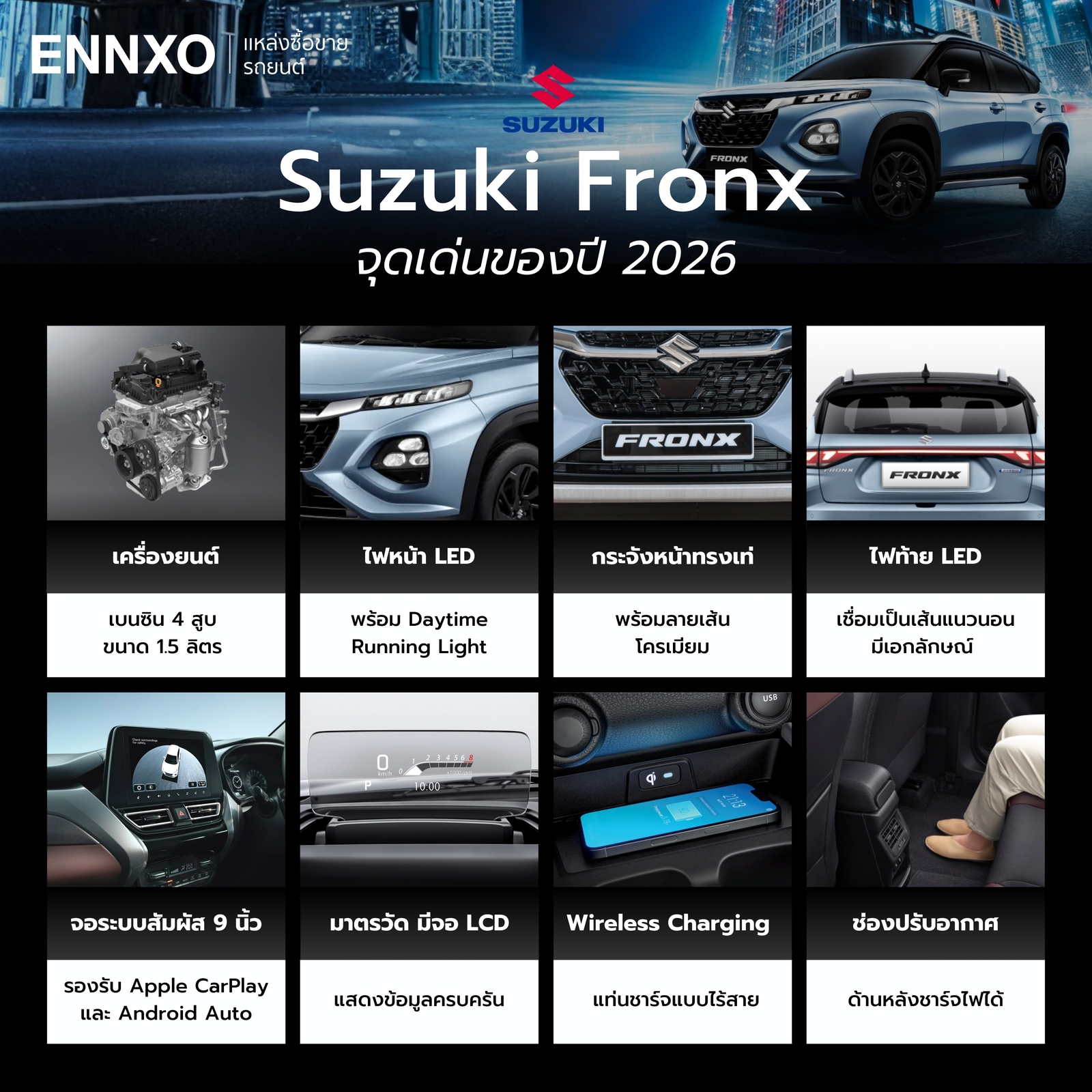 จุดเด่นของรถ Suzuki Fronx 2026
